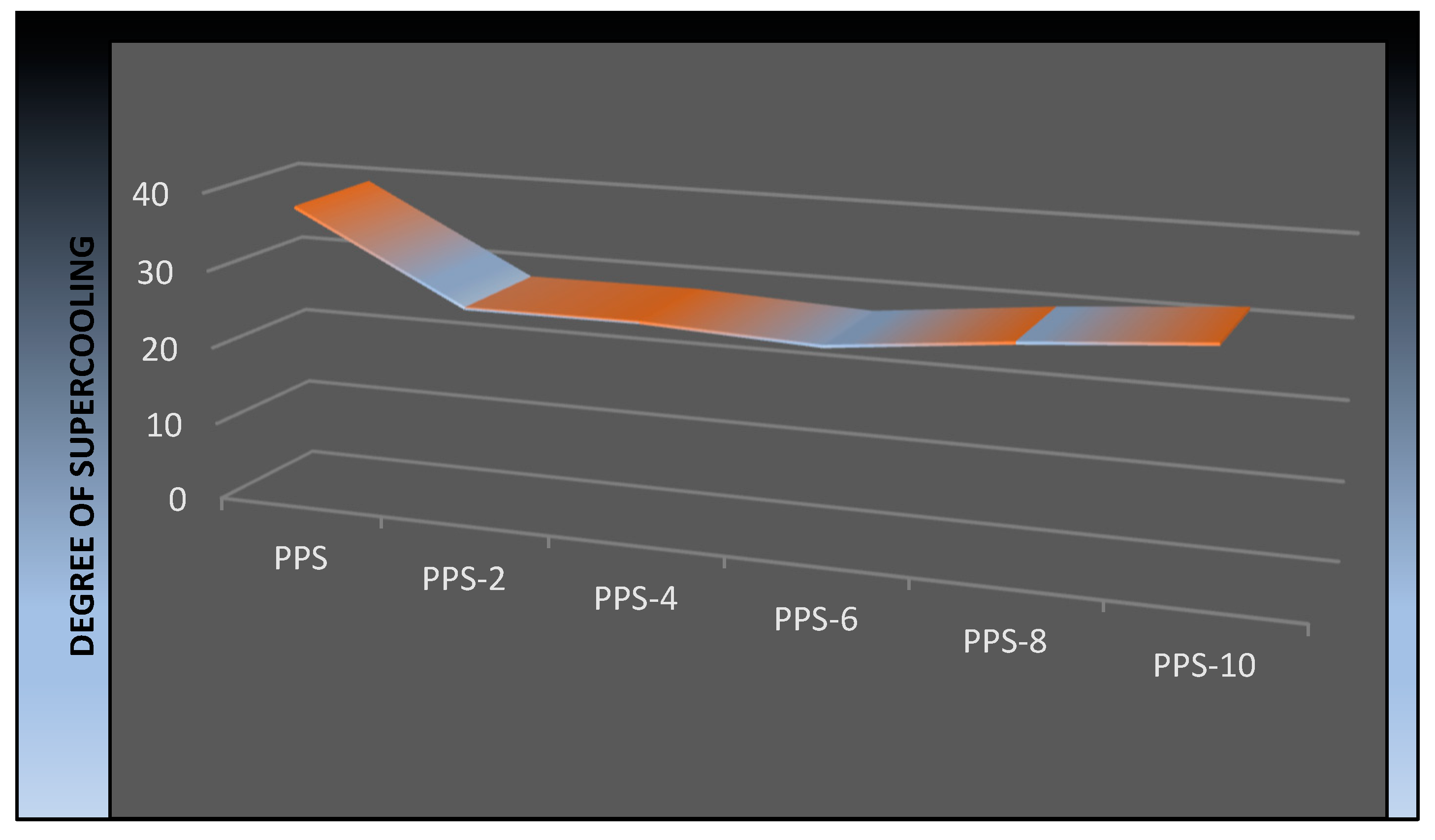 Polymers 15 01851 g011