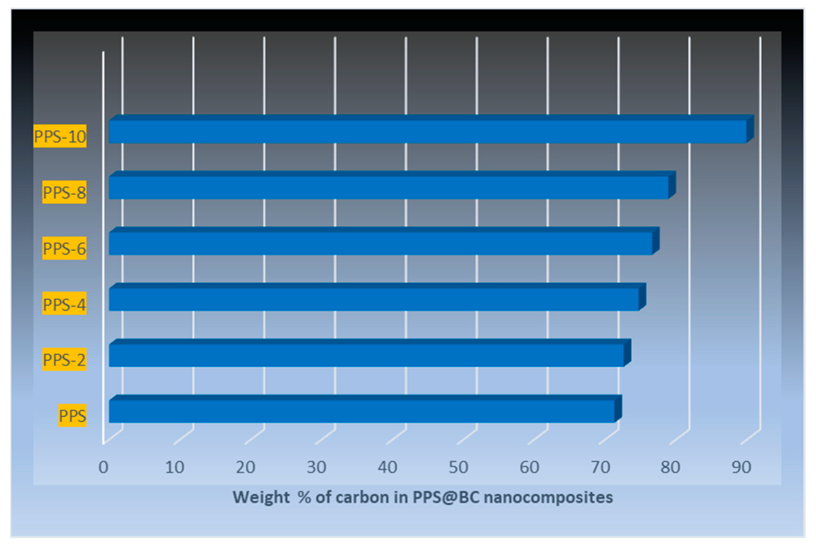 Polymers 15 01851 g016