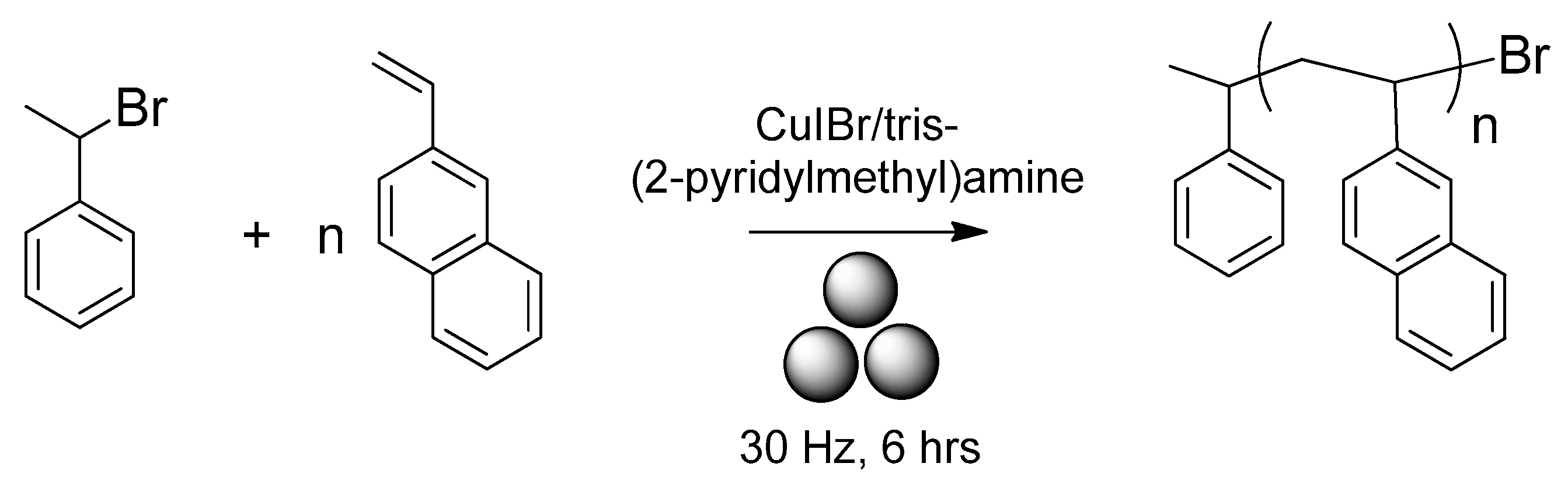 Polymers 15 01853 g002 Polymers 15 01853 g002