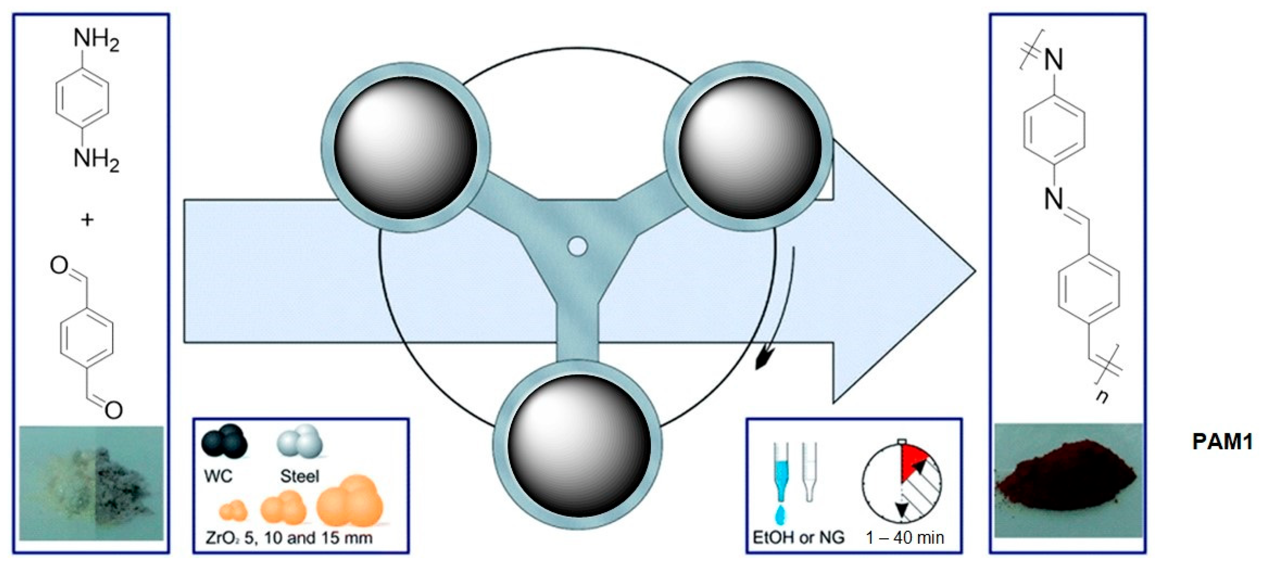 Polymers 15 01853 g004 Polymers 15 01853 g004