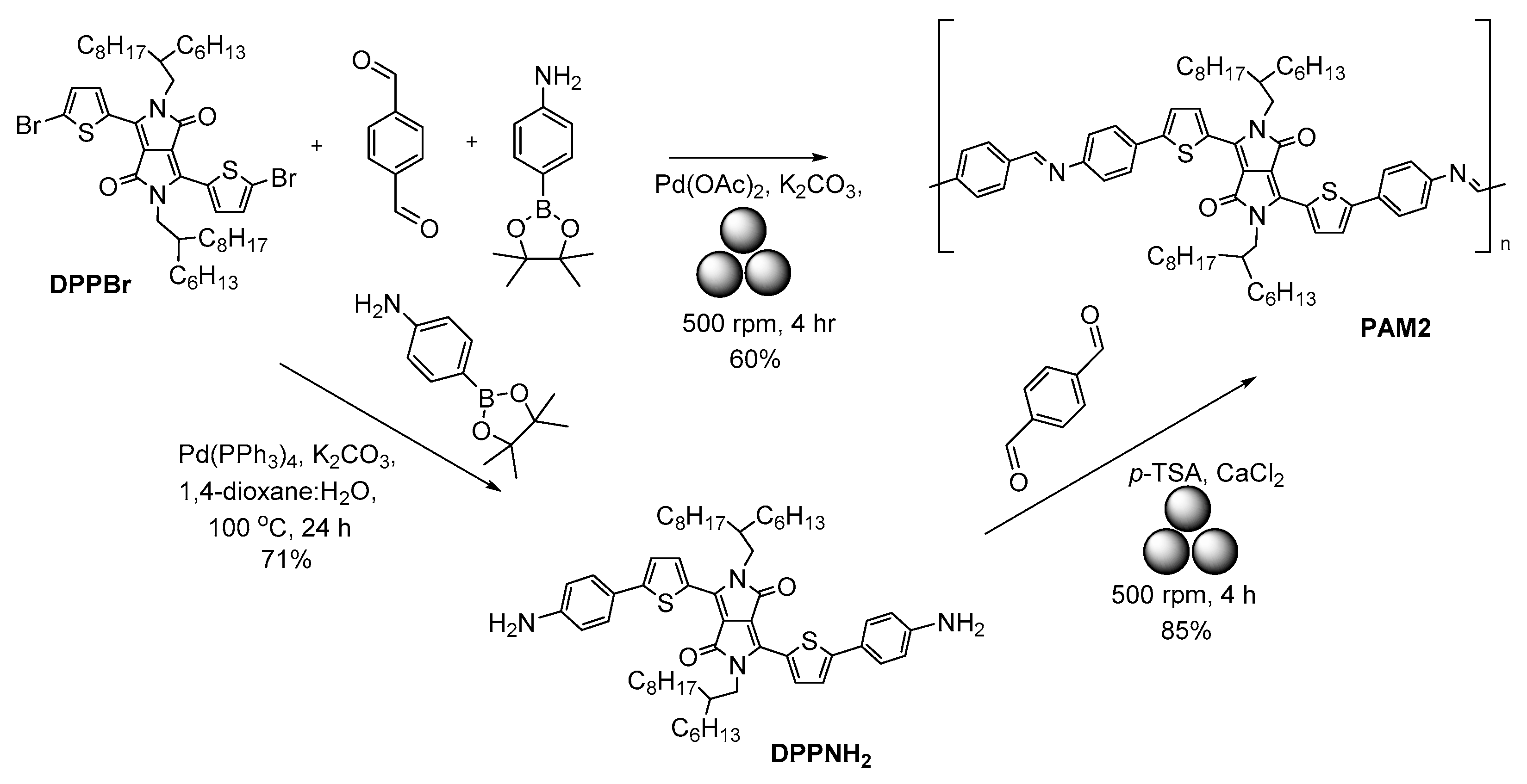 Polymers 15 01853 g005 Polymers 15 01853 g005