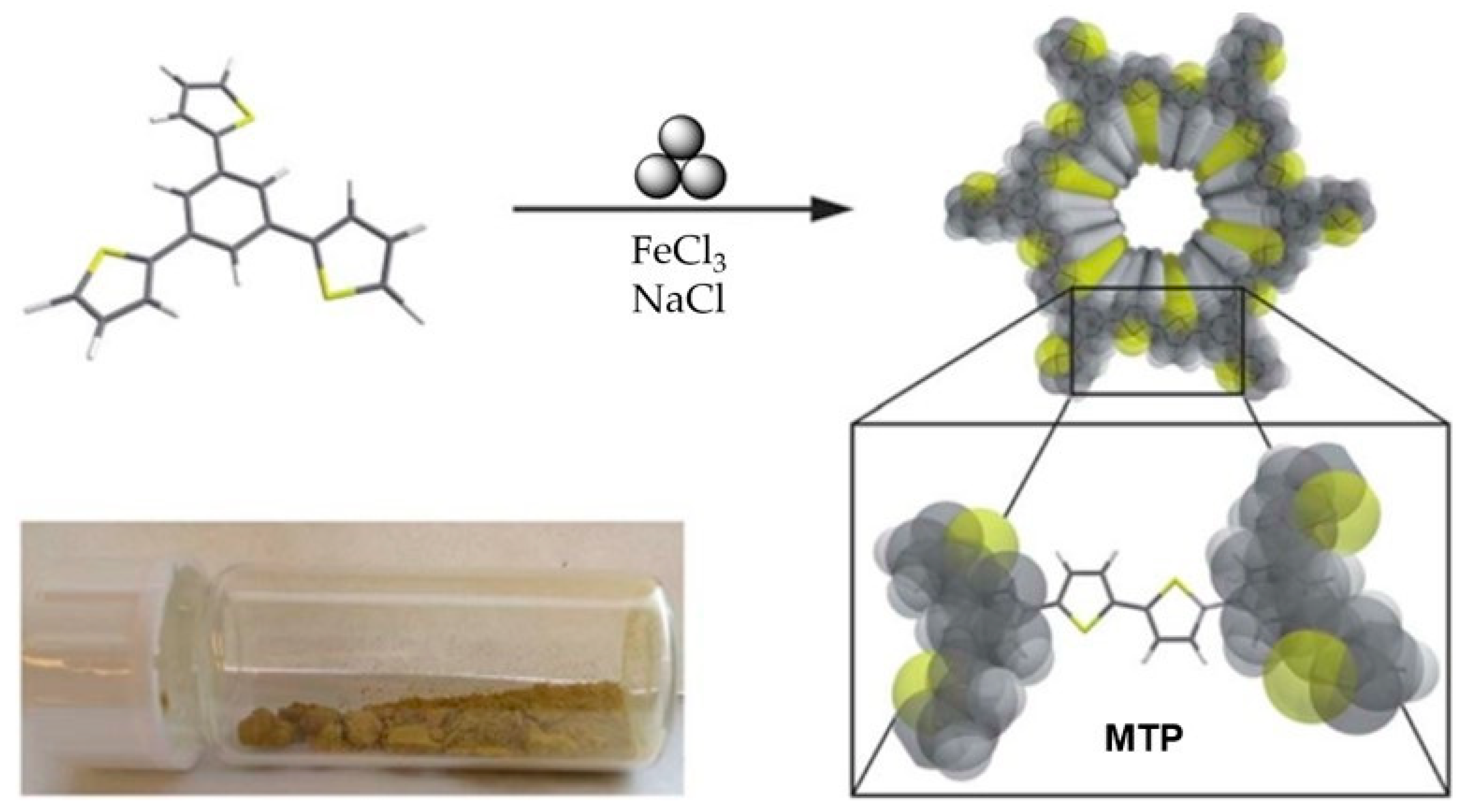 Polymers 15 01853 g016 Polymers 15 01853 g016