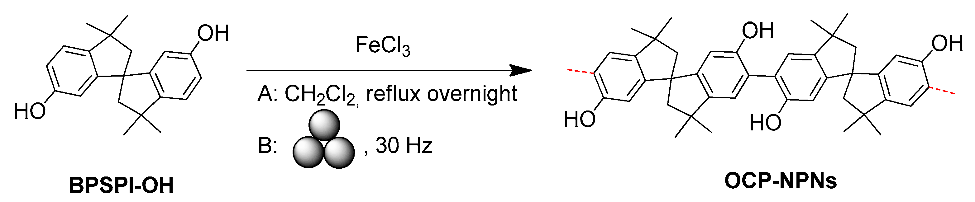 Polymers 15 01853 g018 Polymers 15 01853 g018