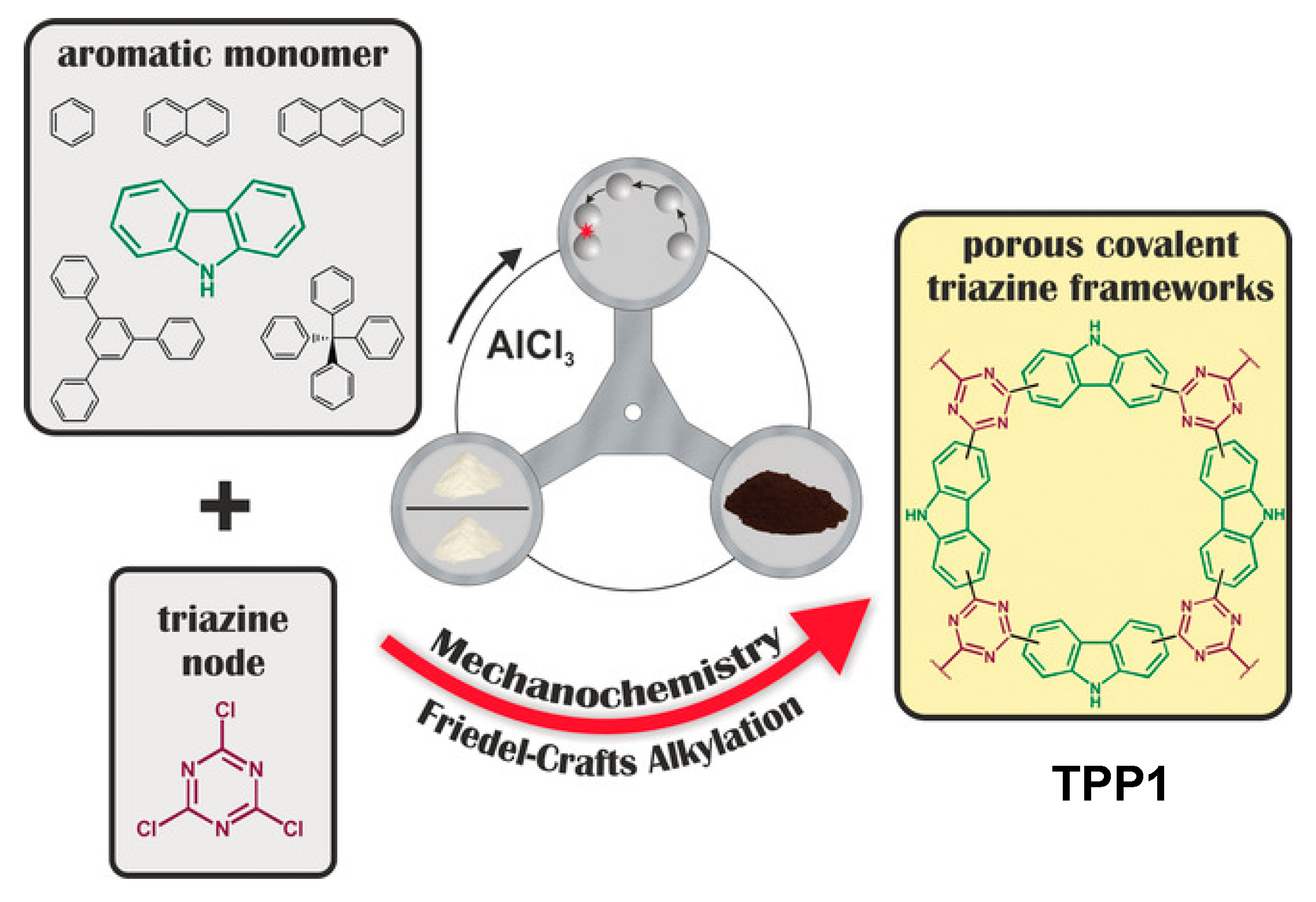 Polymers 15 01853 g019 Polymers 15 01853 g019