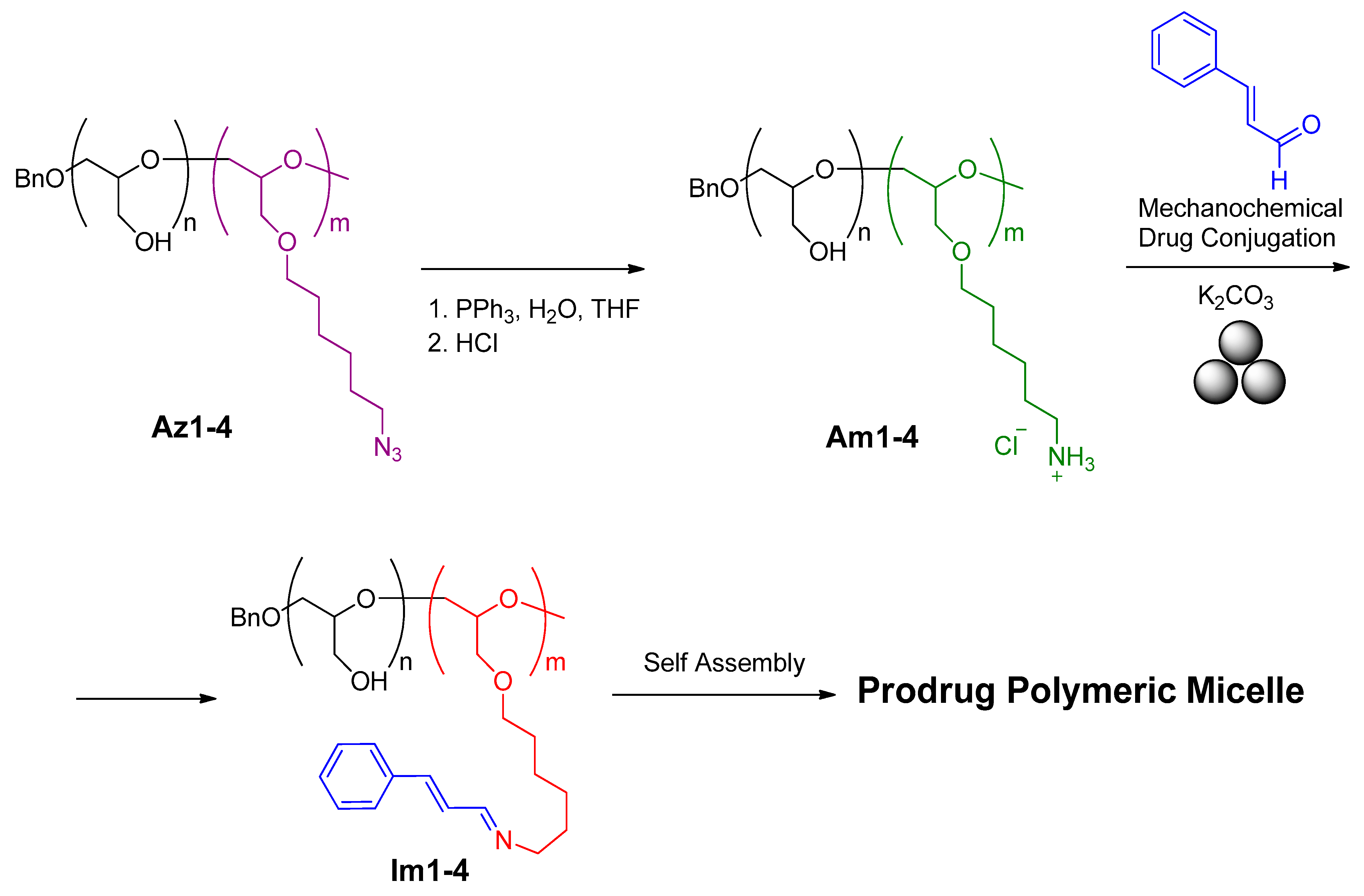 Polymers 15 01853 g026 Polymers 15 01853 g026