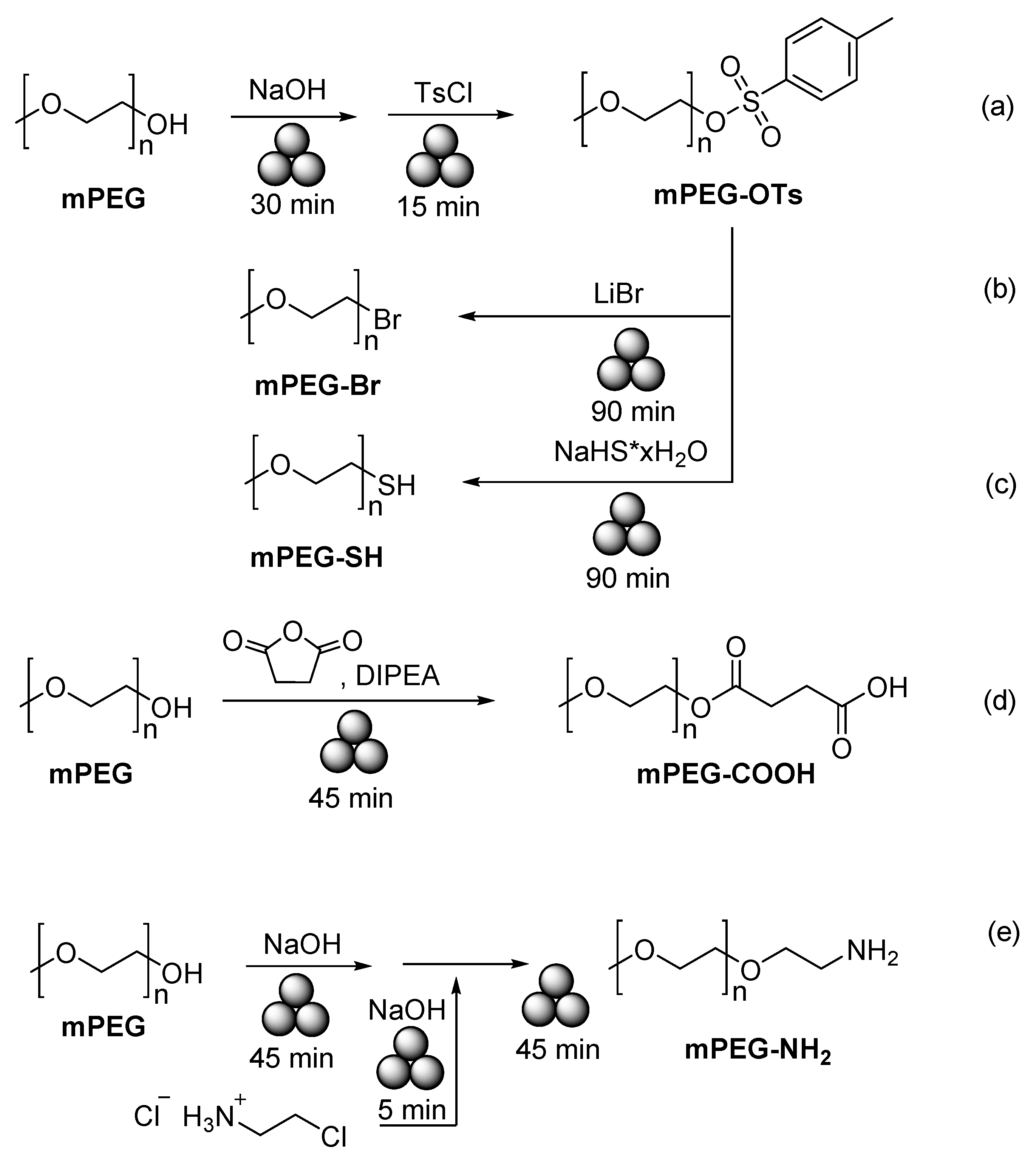 Polymers 15 01853 g027 Polymers 15 01853 g027