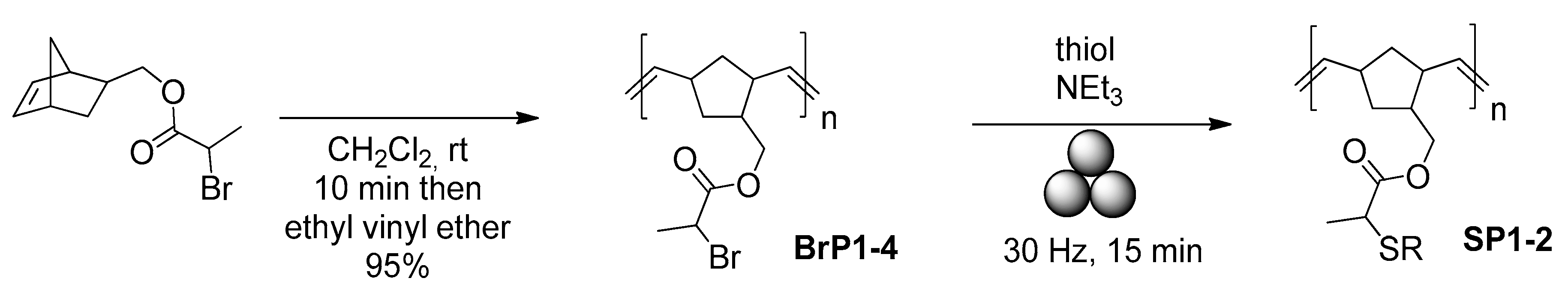 Polymers 15 01853 g028 Polymers 15 01853 g028