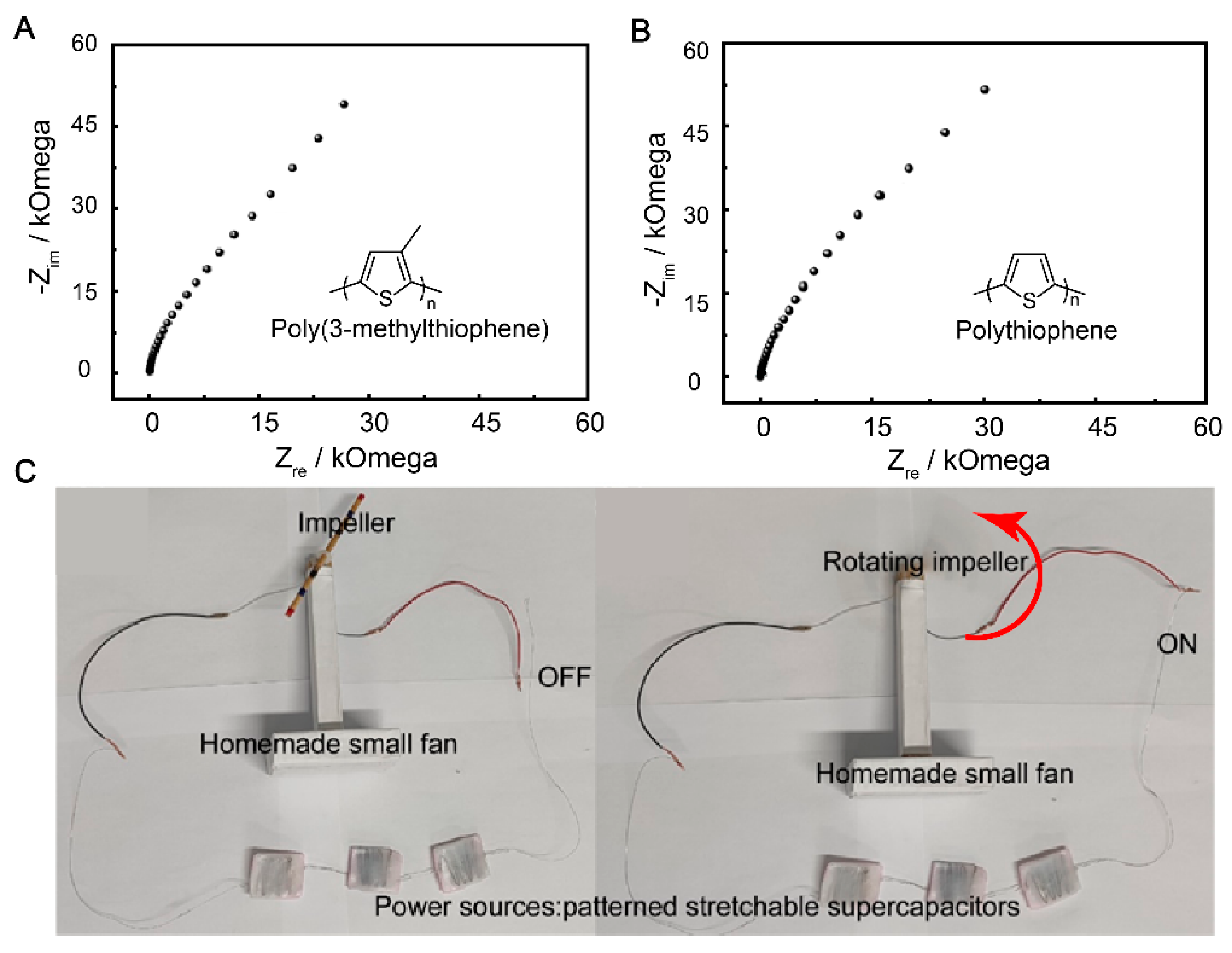Polymers 15 01856 g006 Polymers 15 01856 g006
