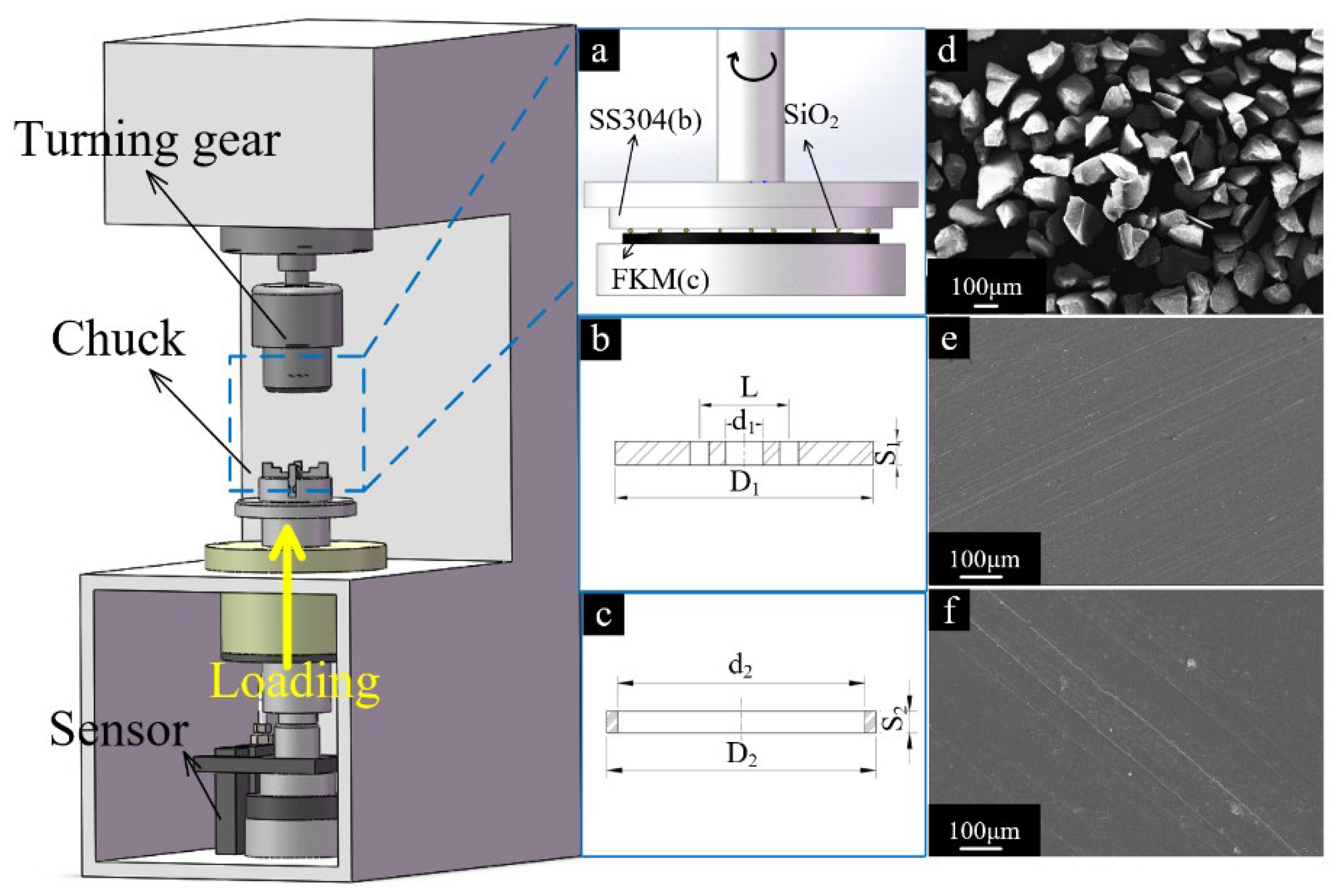 Polymers 15 01857 g001 Polymers 15 01857 g001