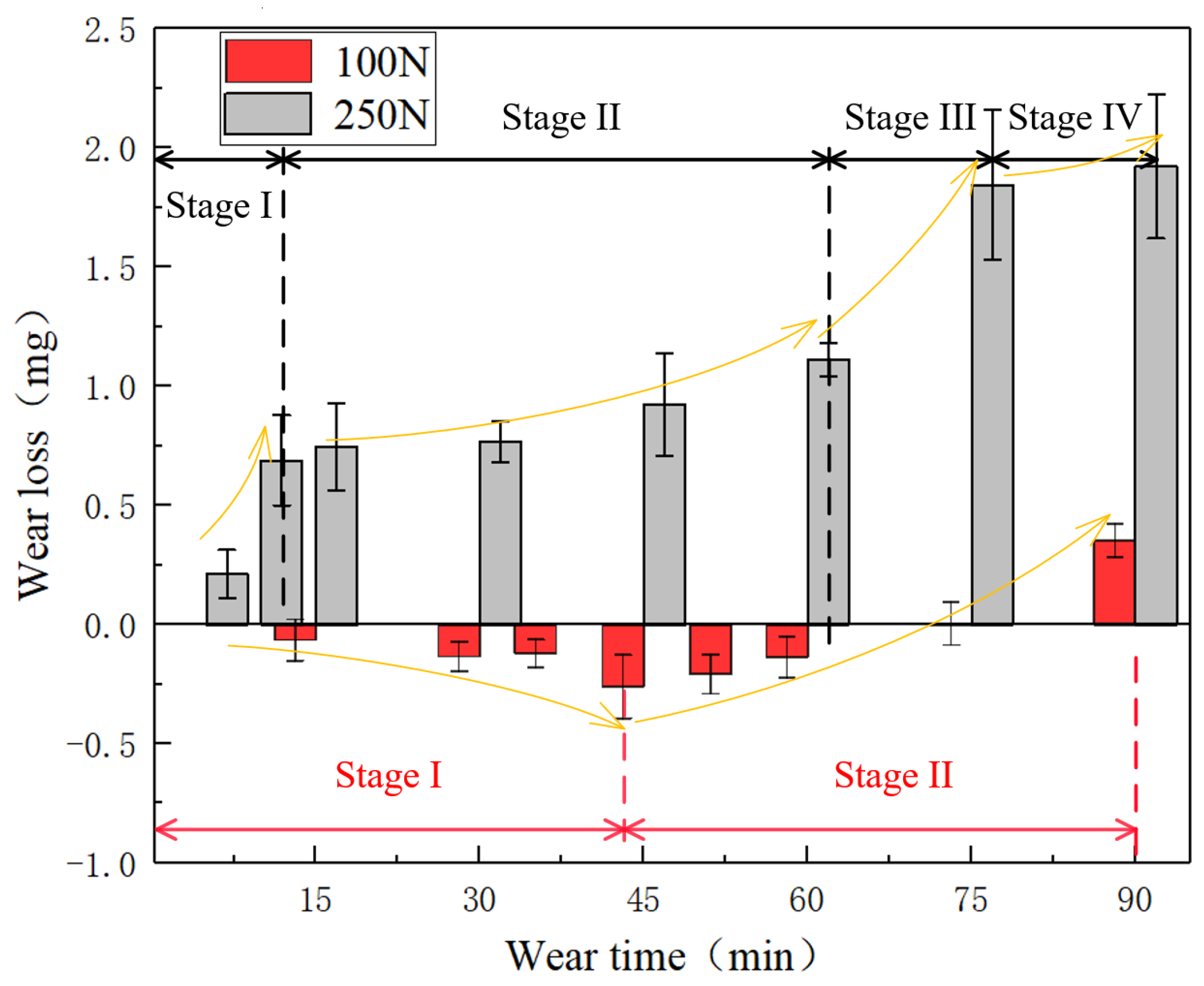 Polymers 15 01857 g006 Polymers 15 01857 g006