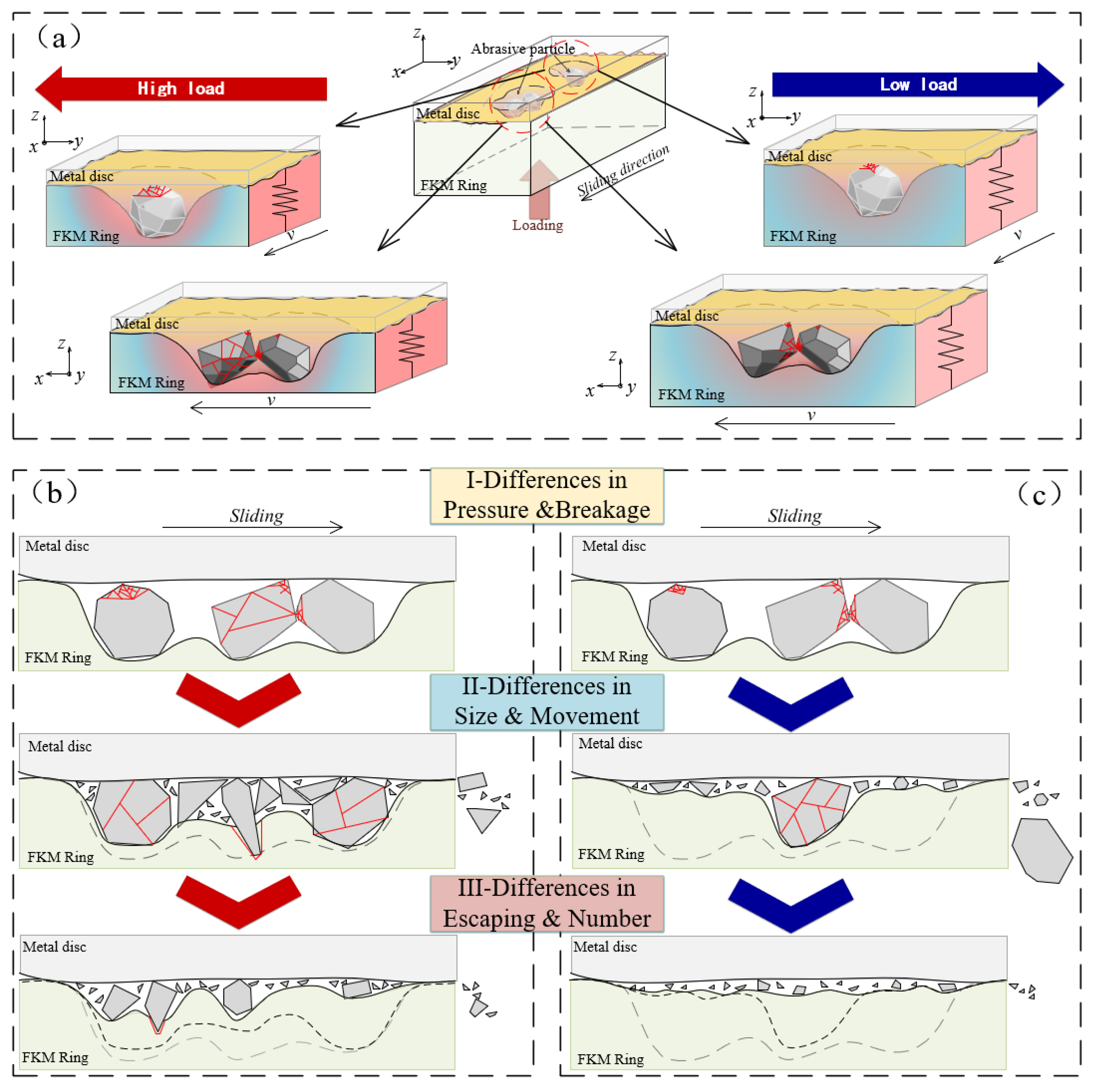 Polymers 15 01857 g010 Polymers 15 01857 g010