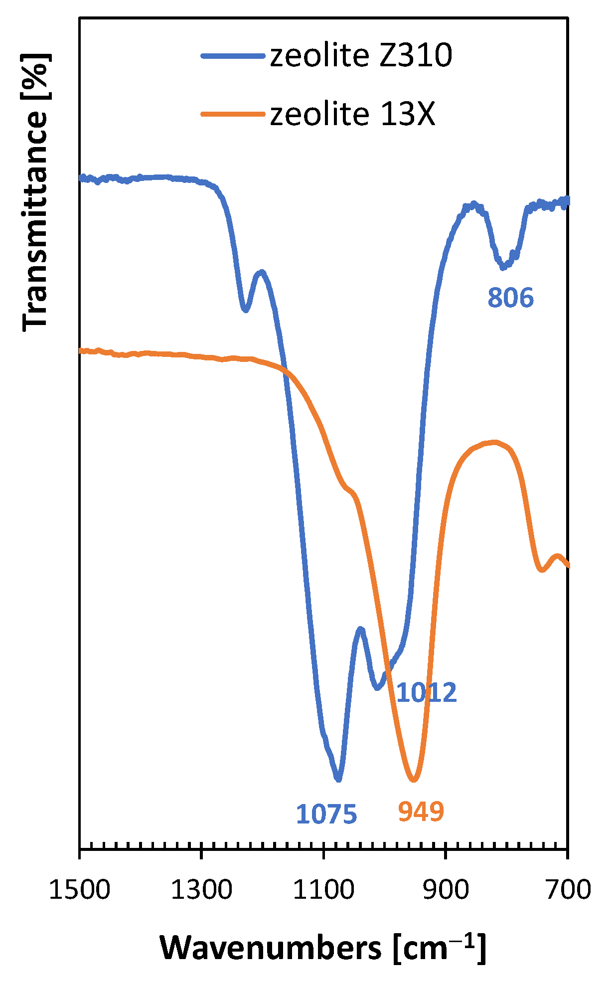 Polymers 15 01858 g004