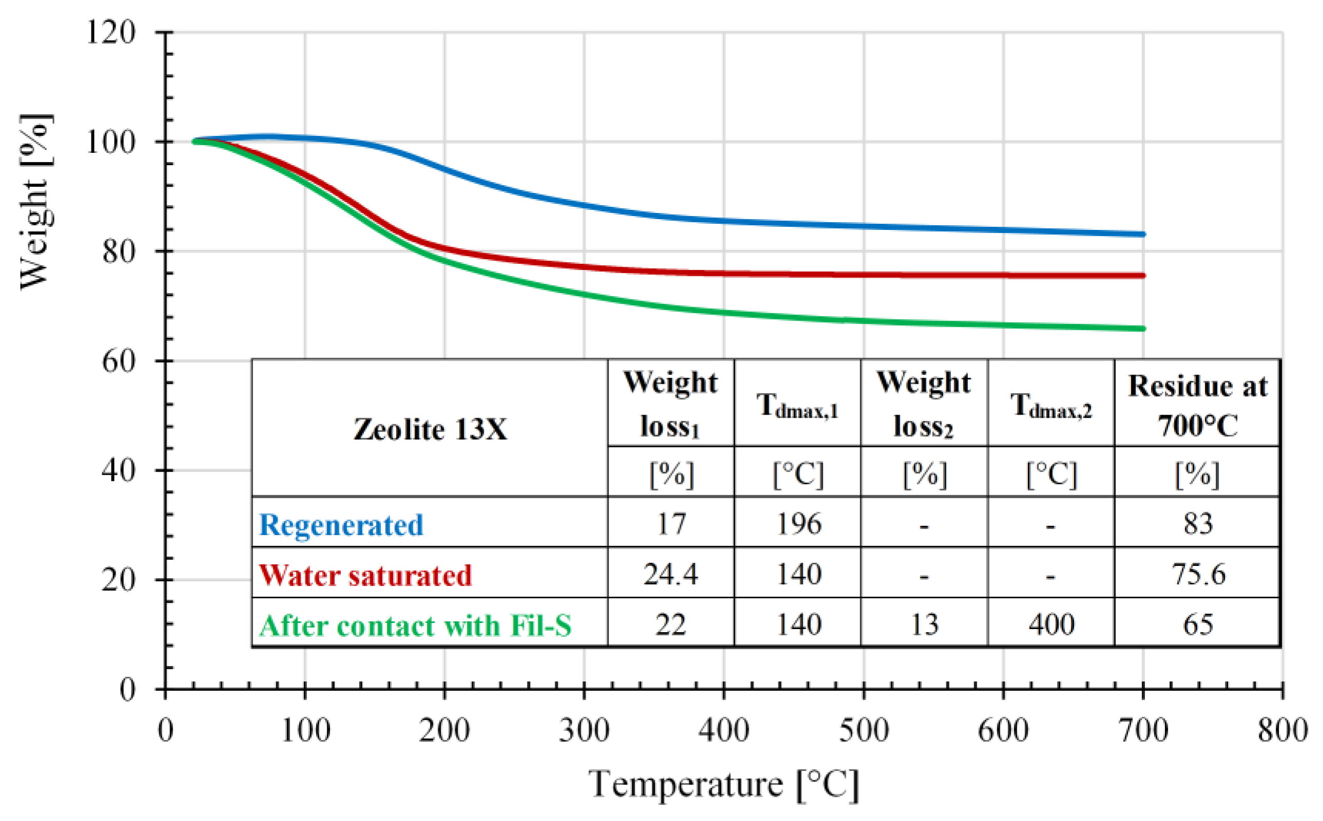 Polymers 15 01858 g009