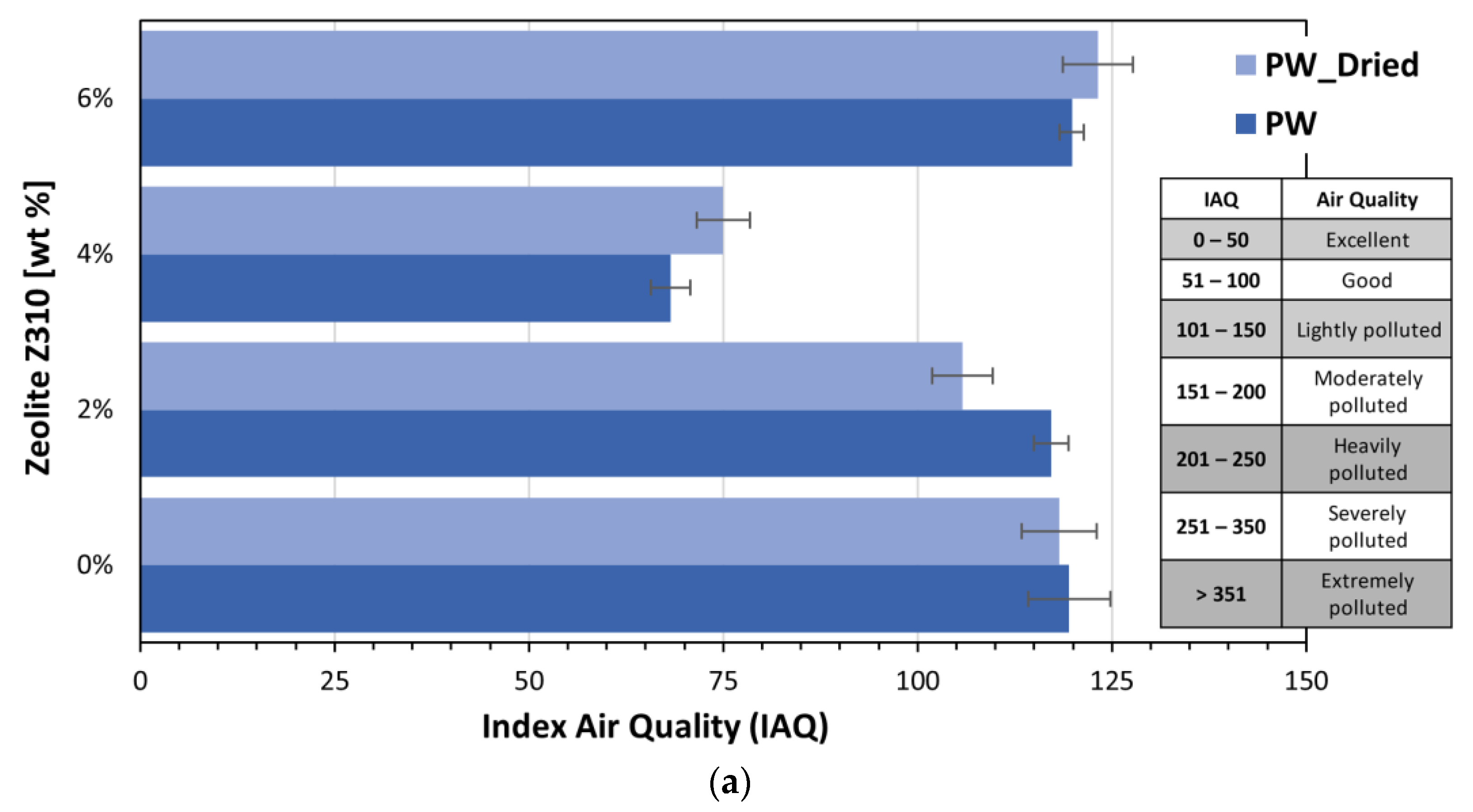 Polymers 15 01858 g012a