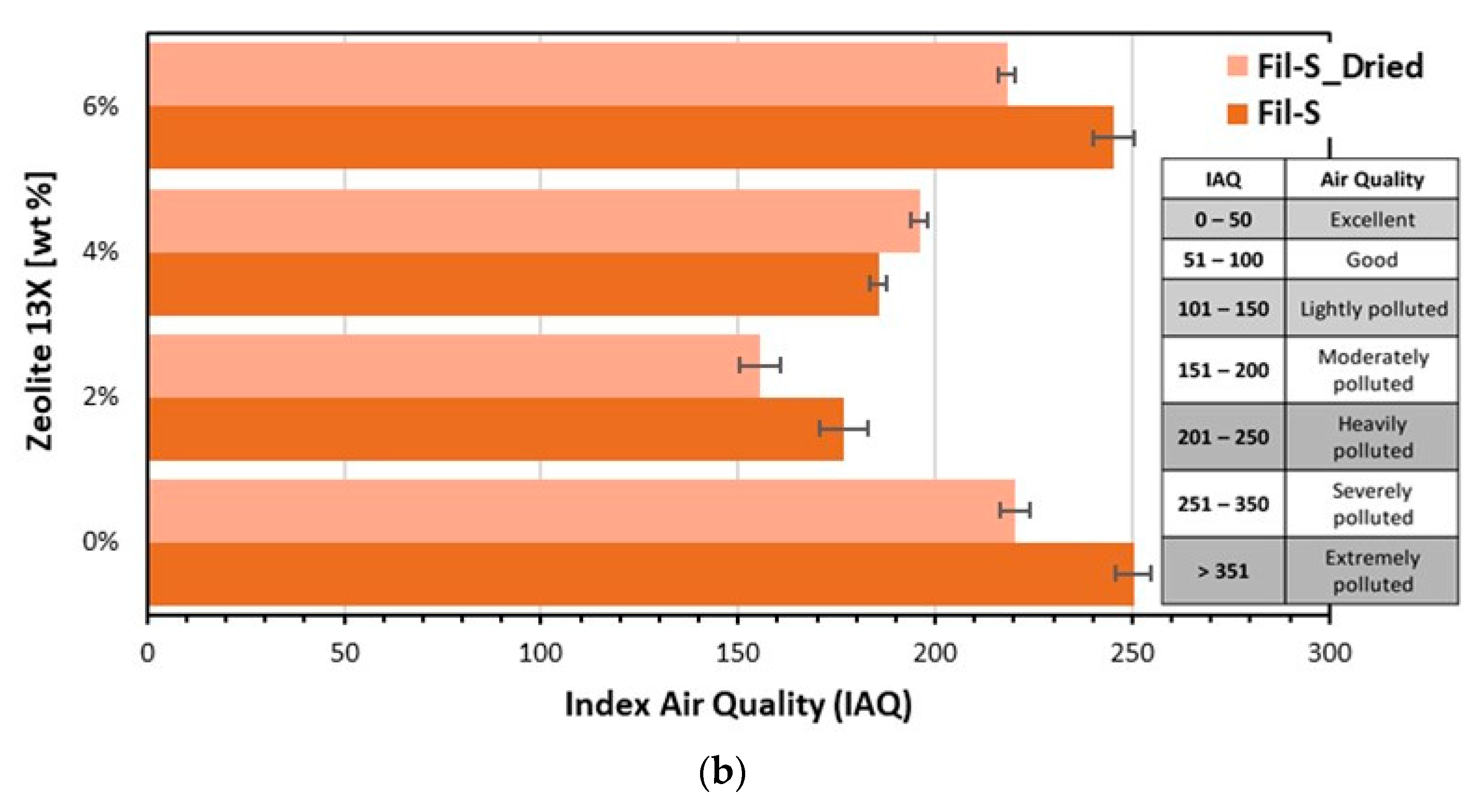 Polymers 15 01858 g012b
