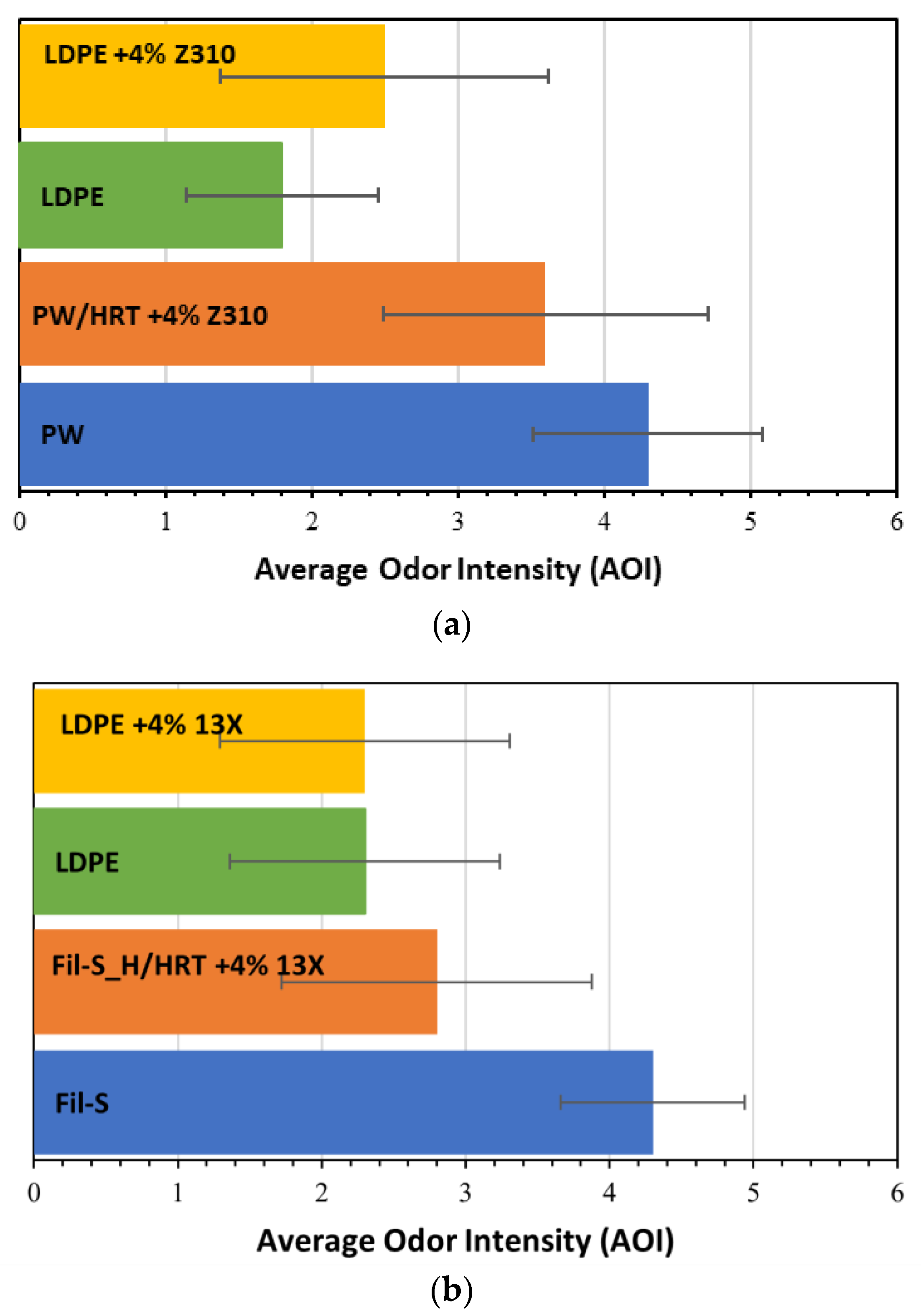 Polymers 15 01858 g013