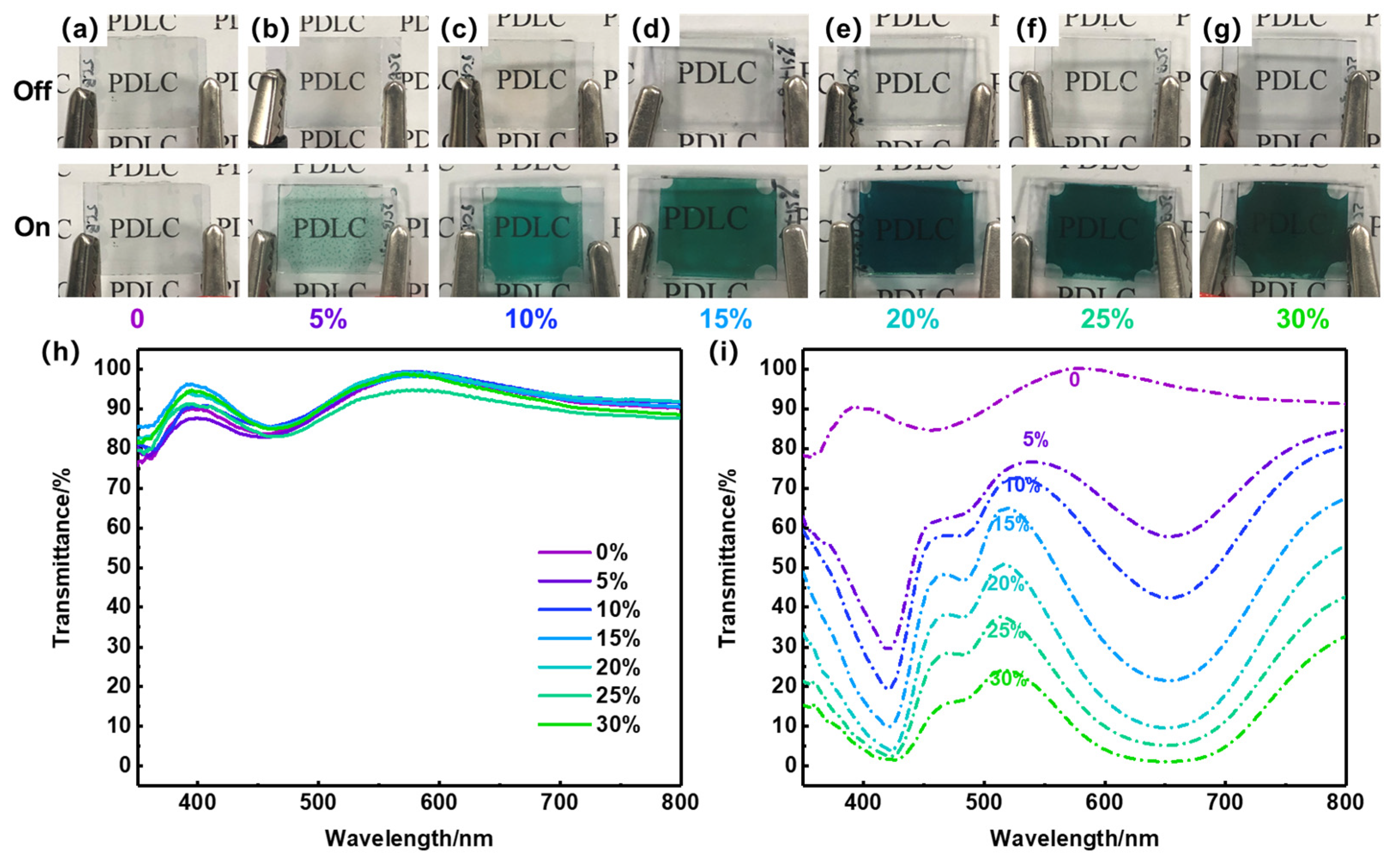 Polymers 15 01860 g001 Polymers 15 01860 g001