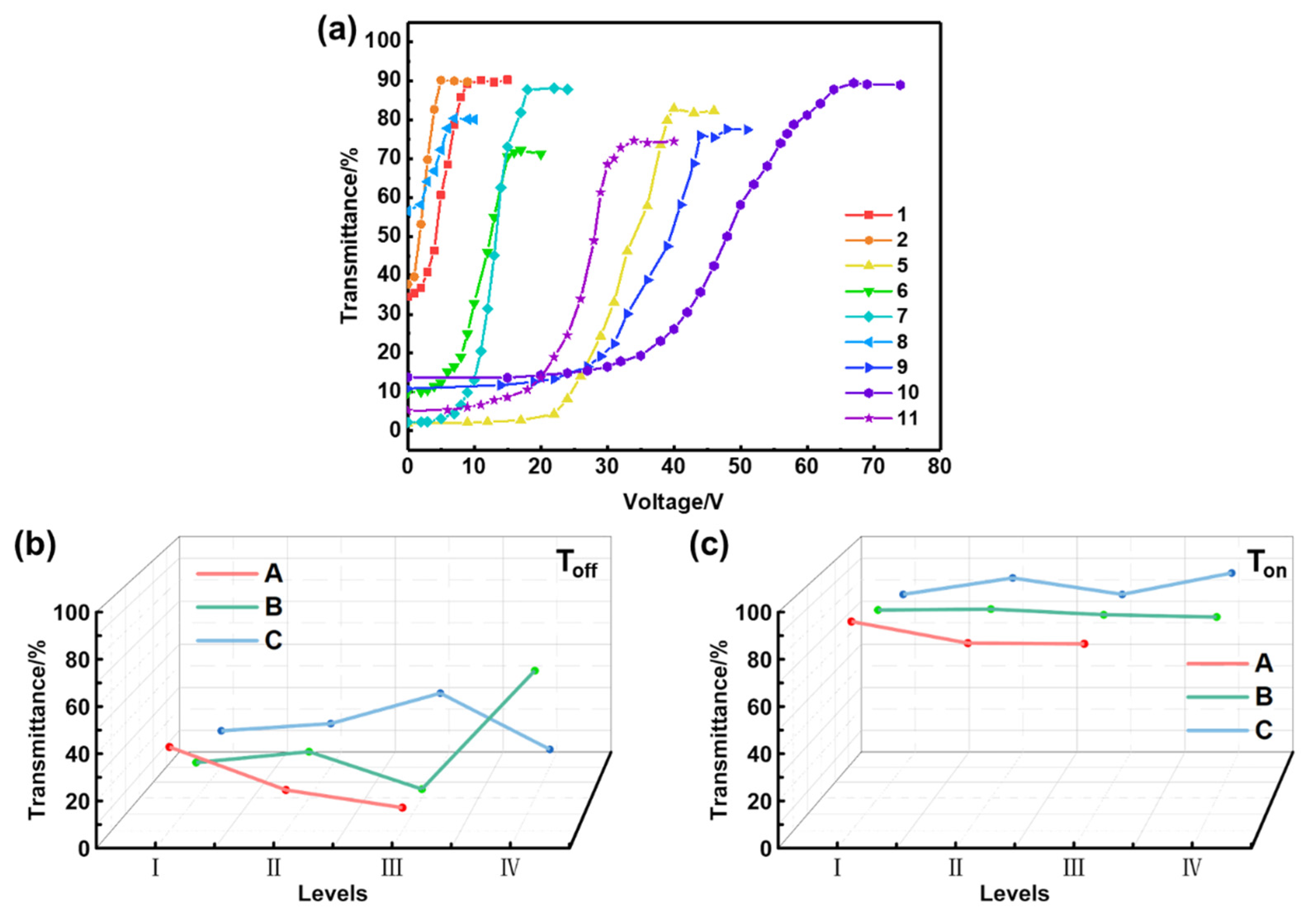 Polymers 15 01860 g003 Polymers 15 01860 g003