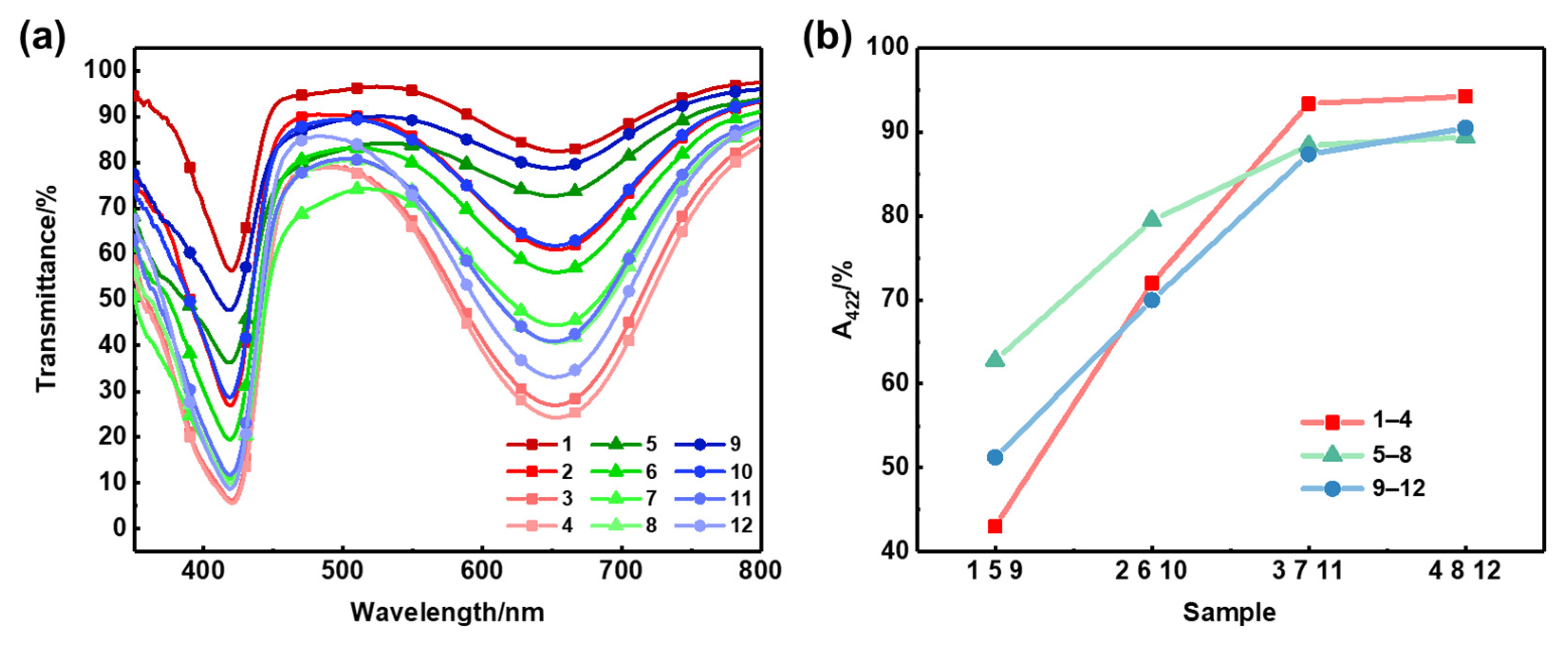 Polymers 15 01860 g005 Polymers 15 01860 g005