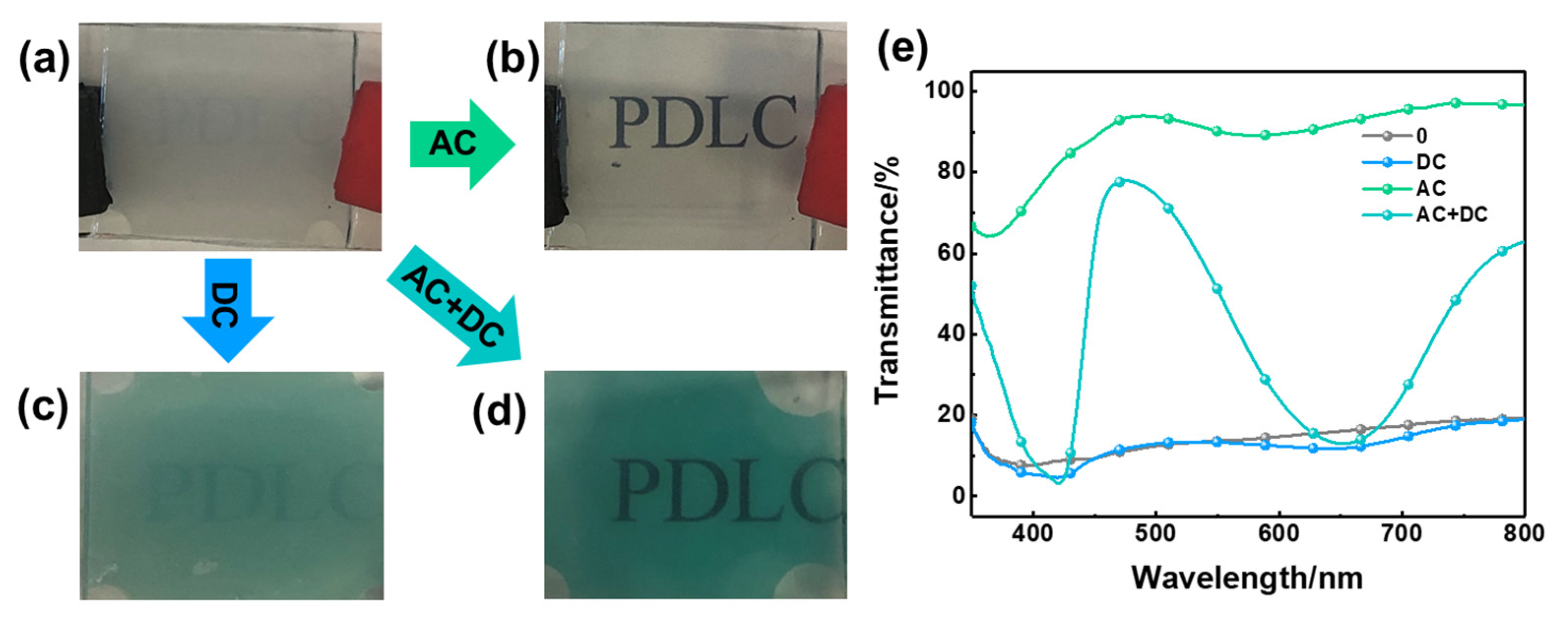 Polymers 15 01860 g006 Polymers 15 01860 g006