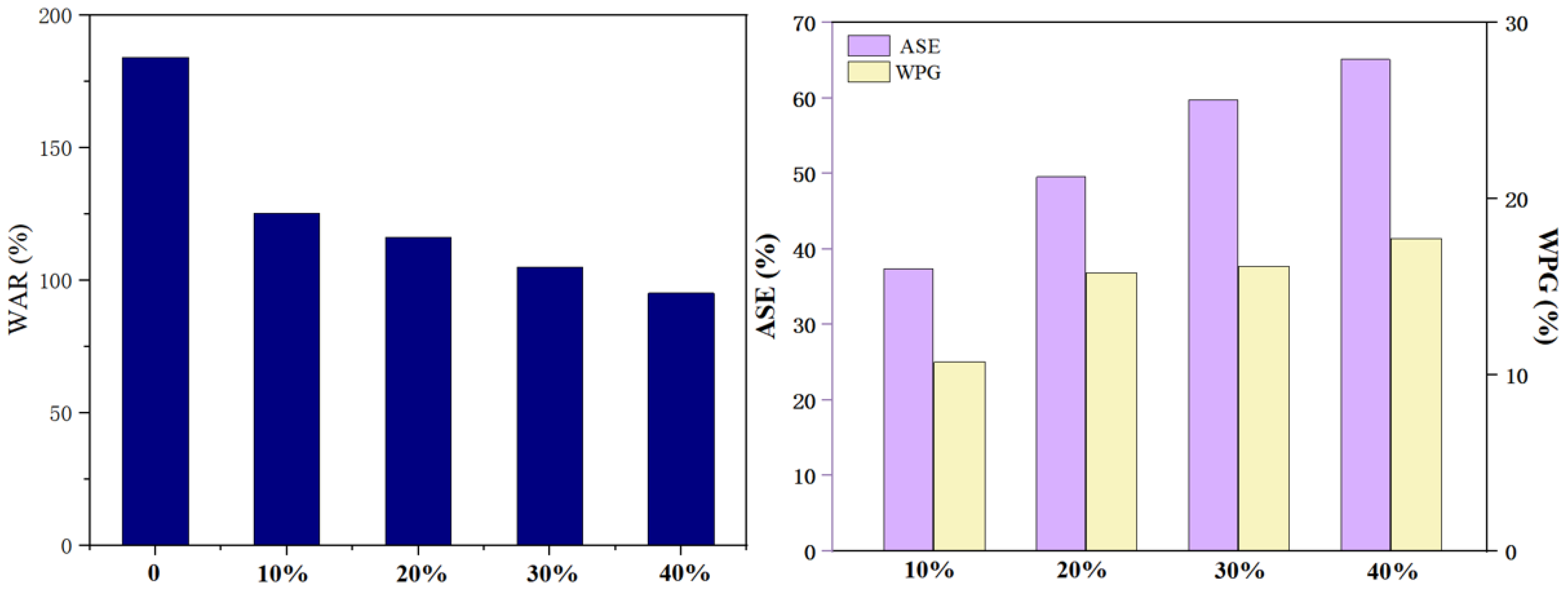 Polymers 15 01861 g008