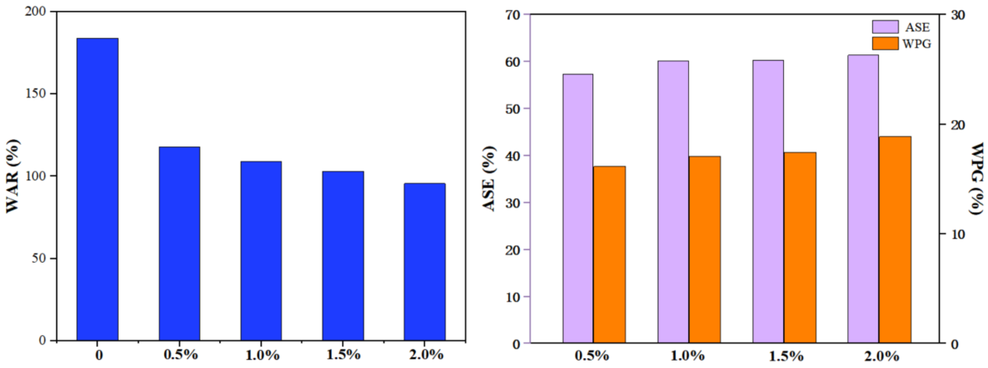 Polymers 15 01861 g009
