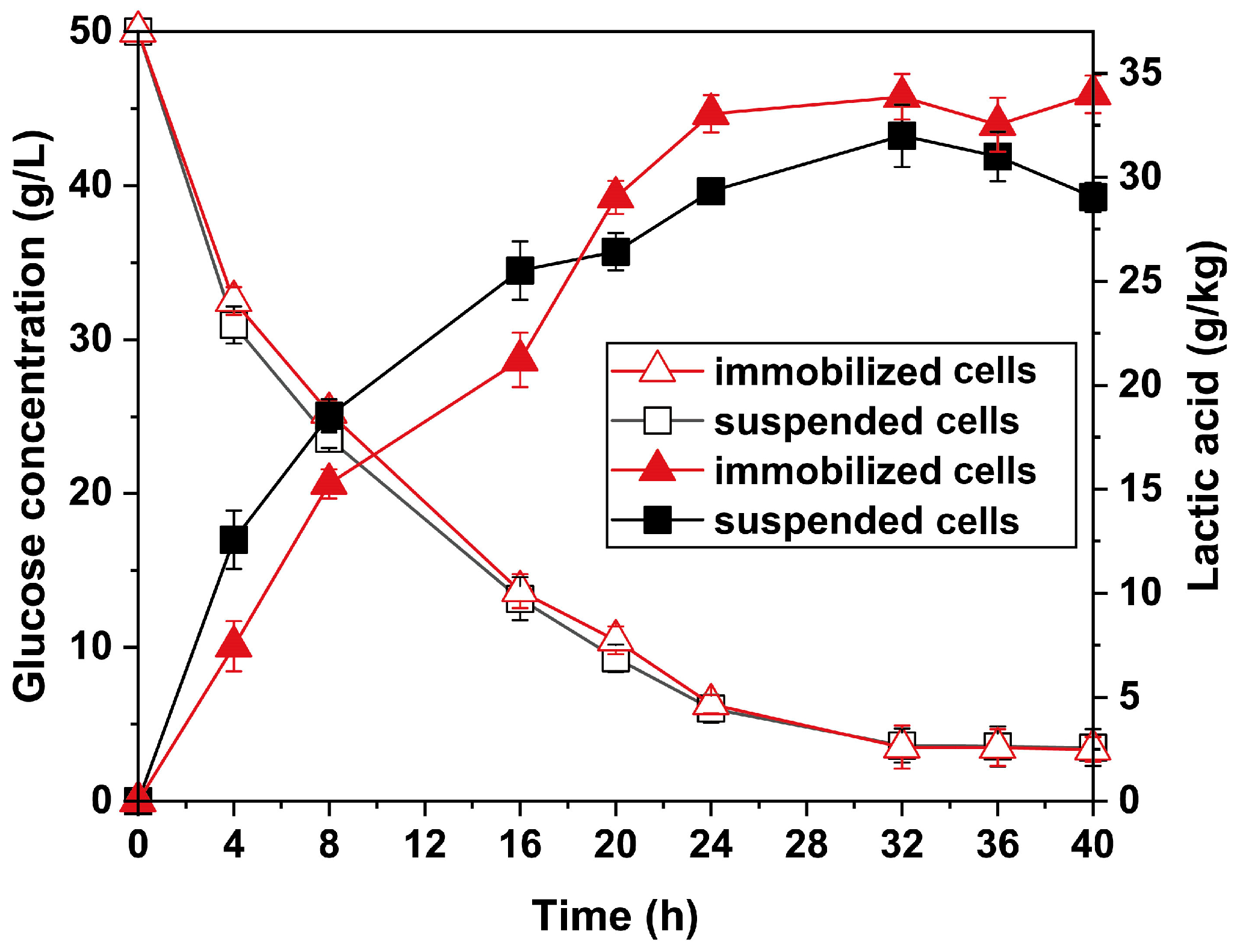 Polymers 15 01862 g008