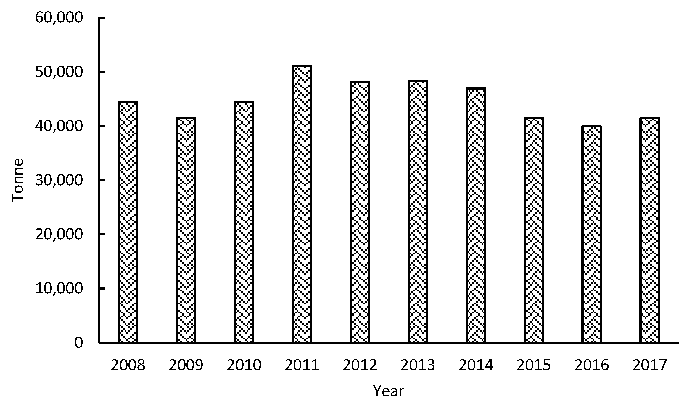 Polymers 15 01863 g002 Polymers 15 01863 g002