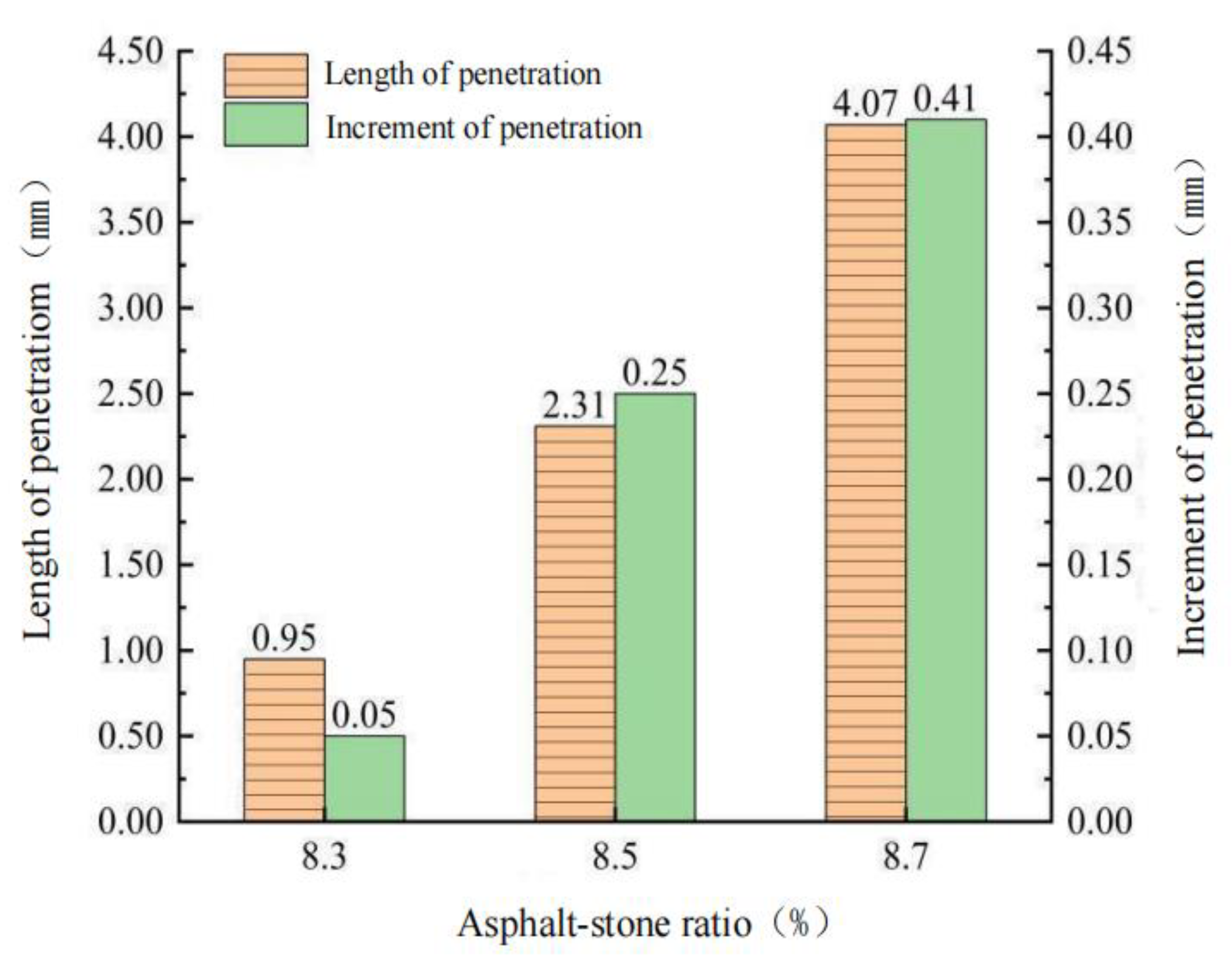 Polymers 15 01864 g007