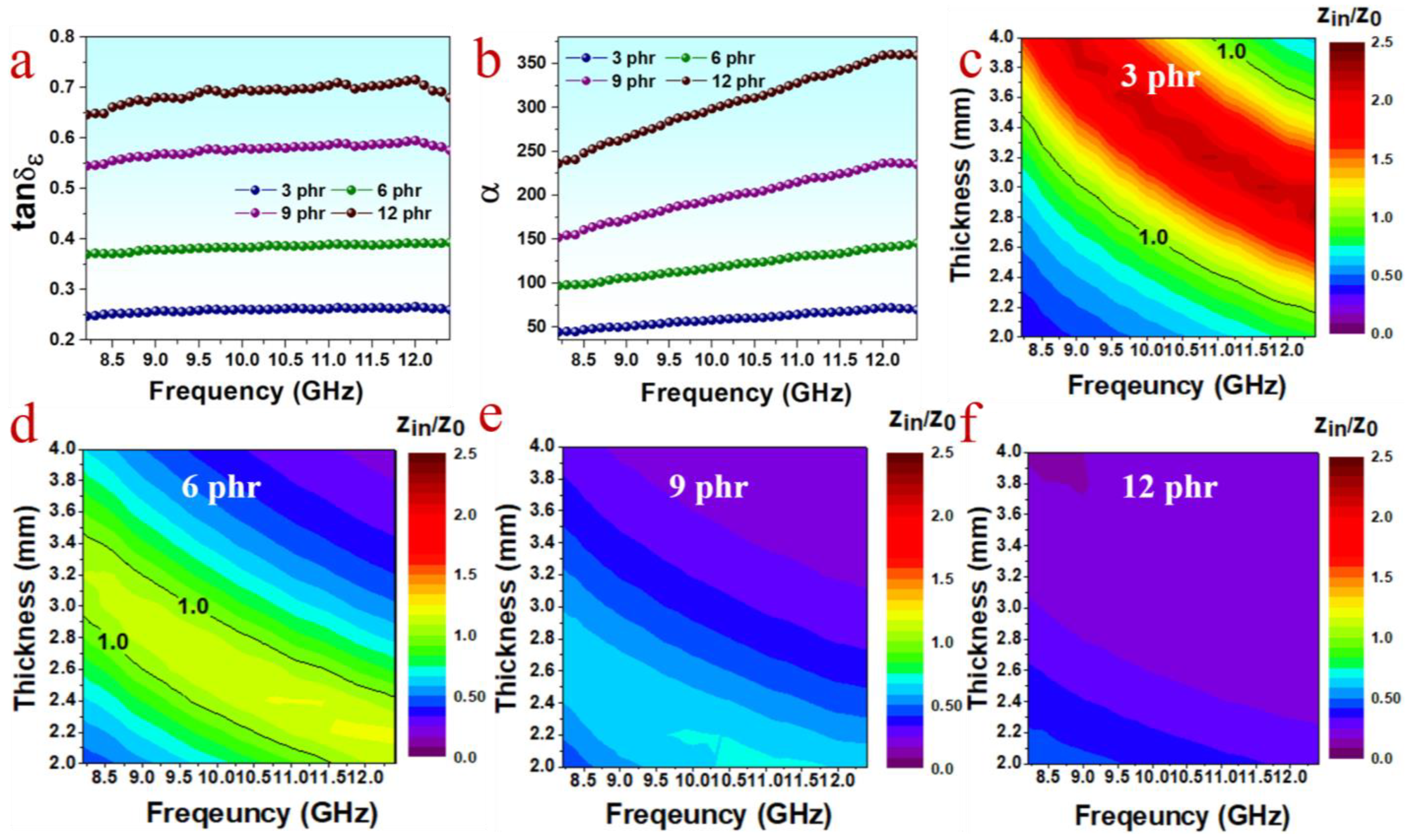 Polymers 15 01866 g003 Polymers 15 01866 g003