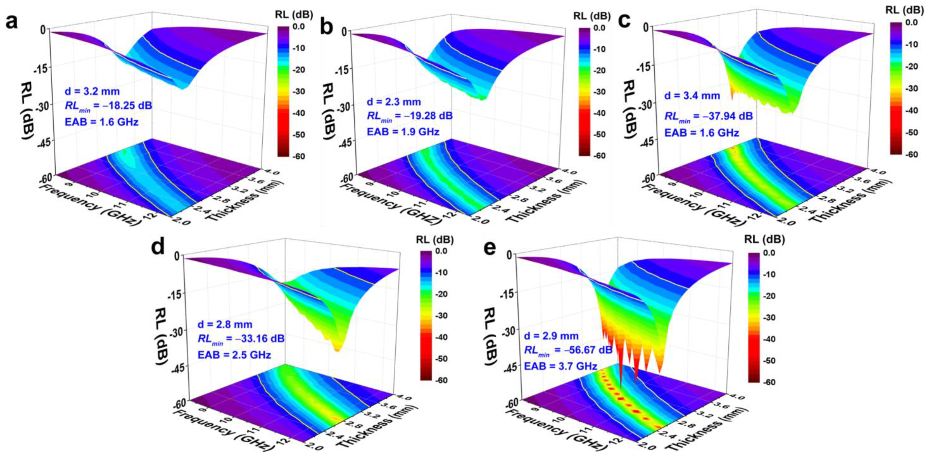 Polymers 15 01866 g005 Polymers 15 01866 g005