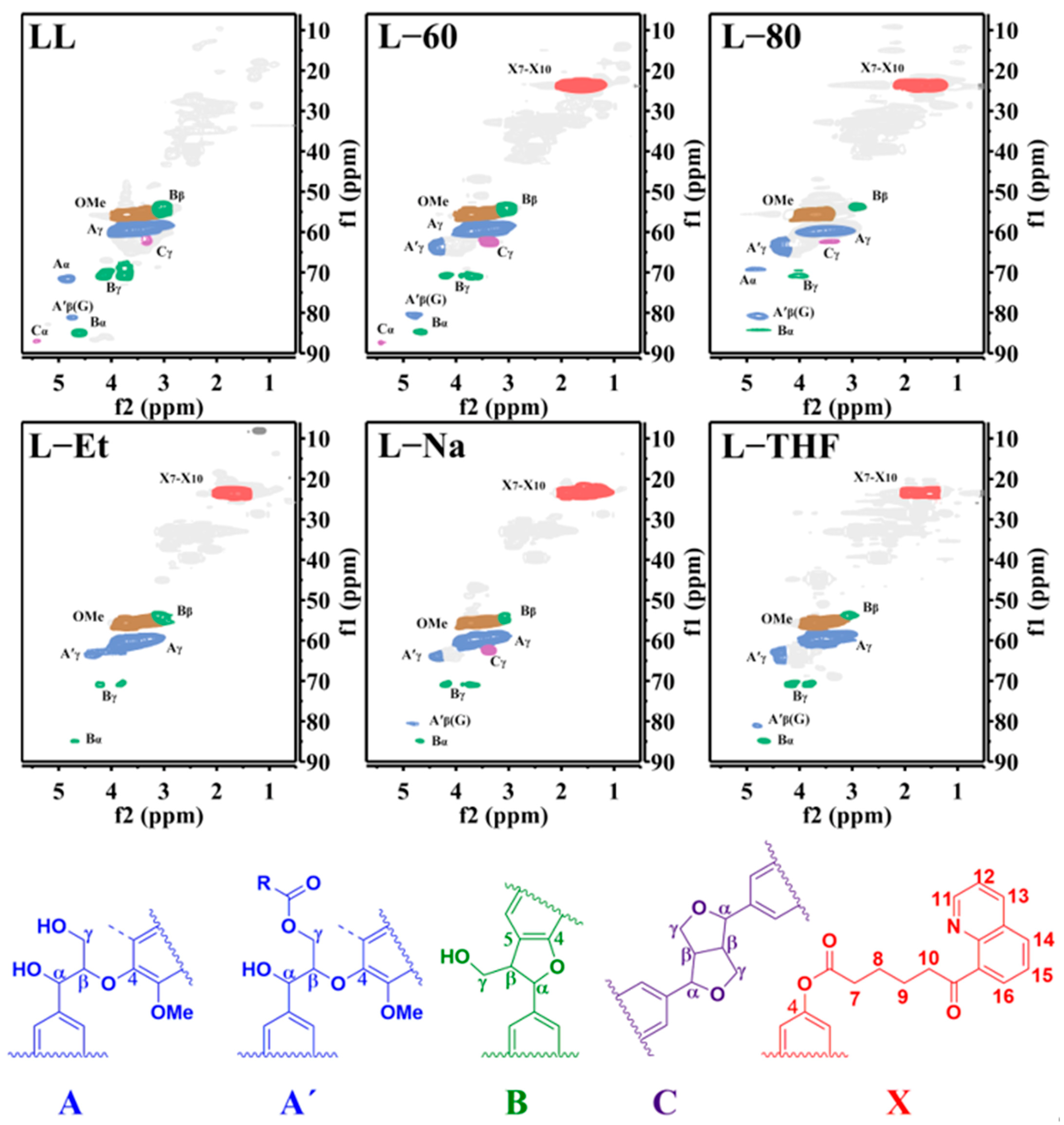 Polymers 15 01867 g003
