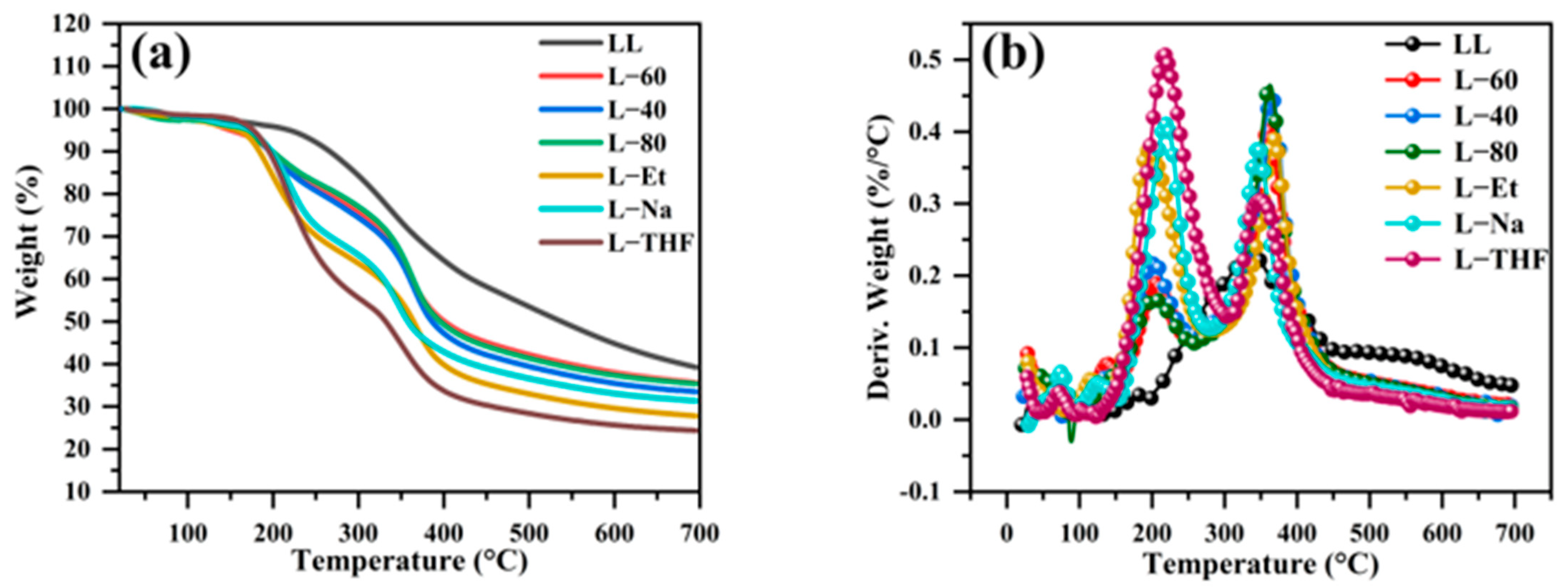Polymers 15 01867 g006