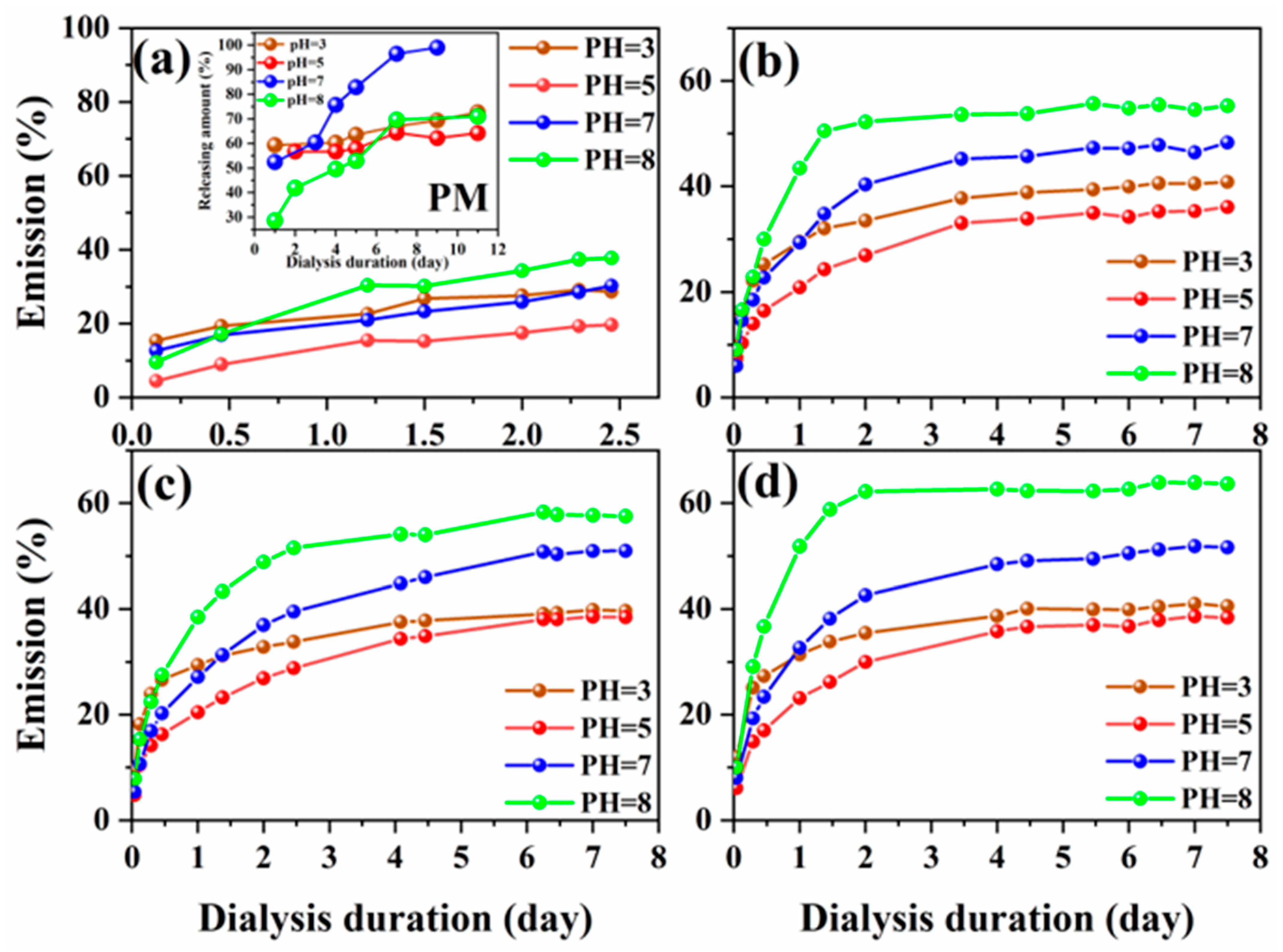 Polymers 15 01867 g008