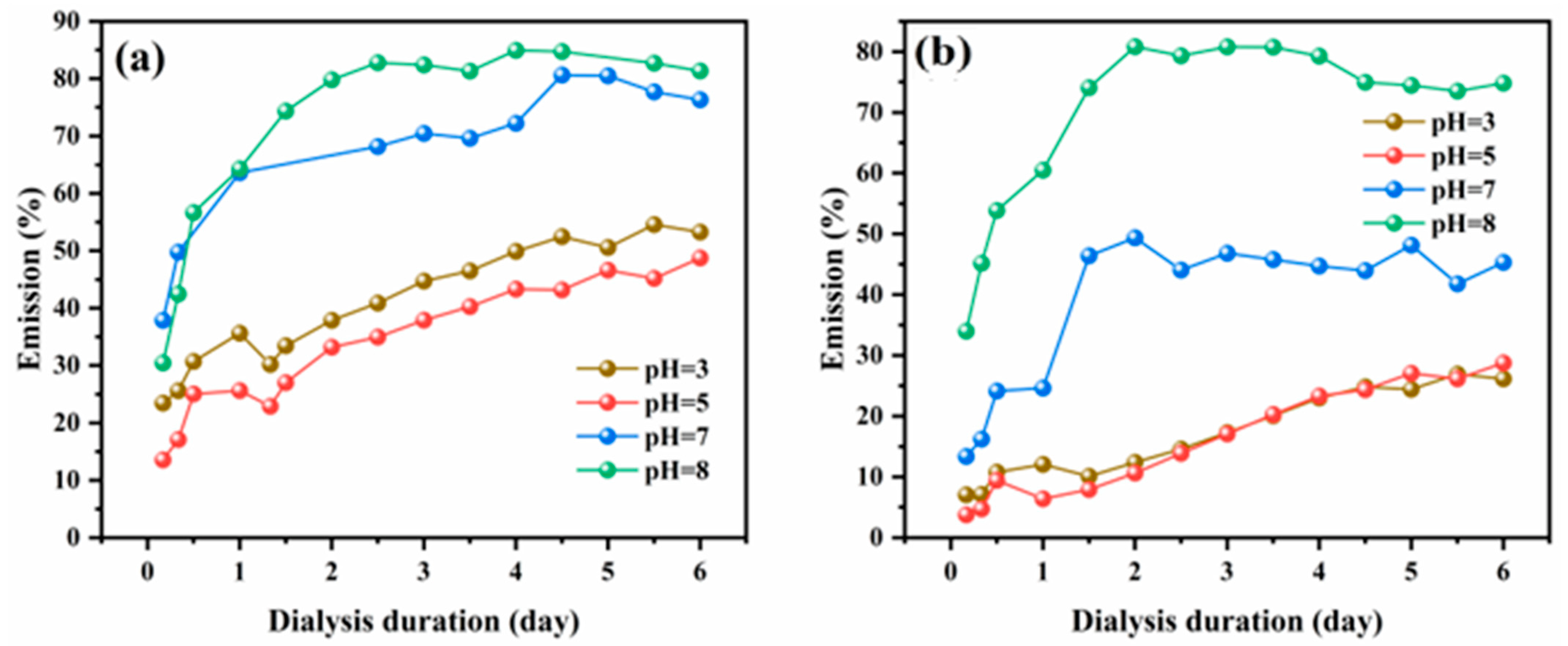 Polymers 15 01867 g009