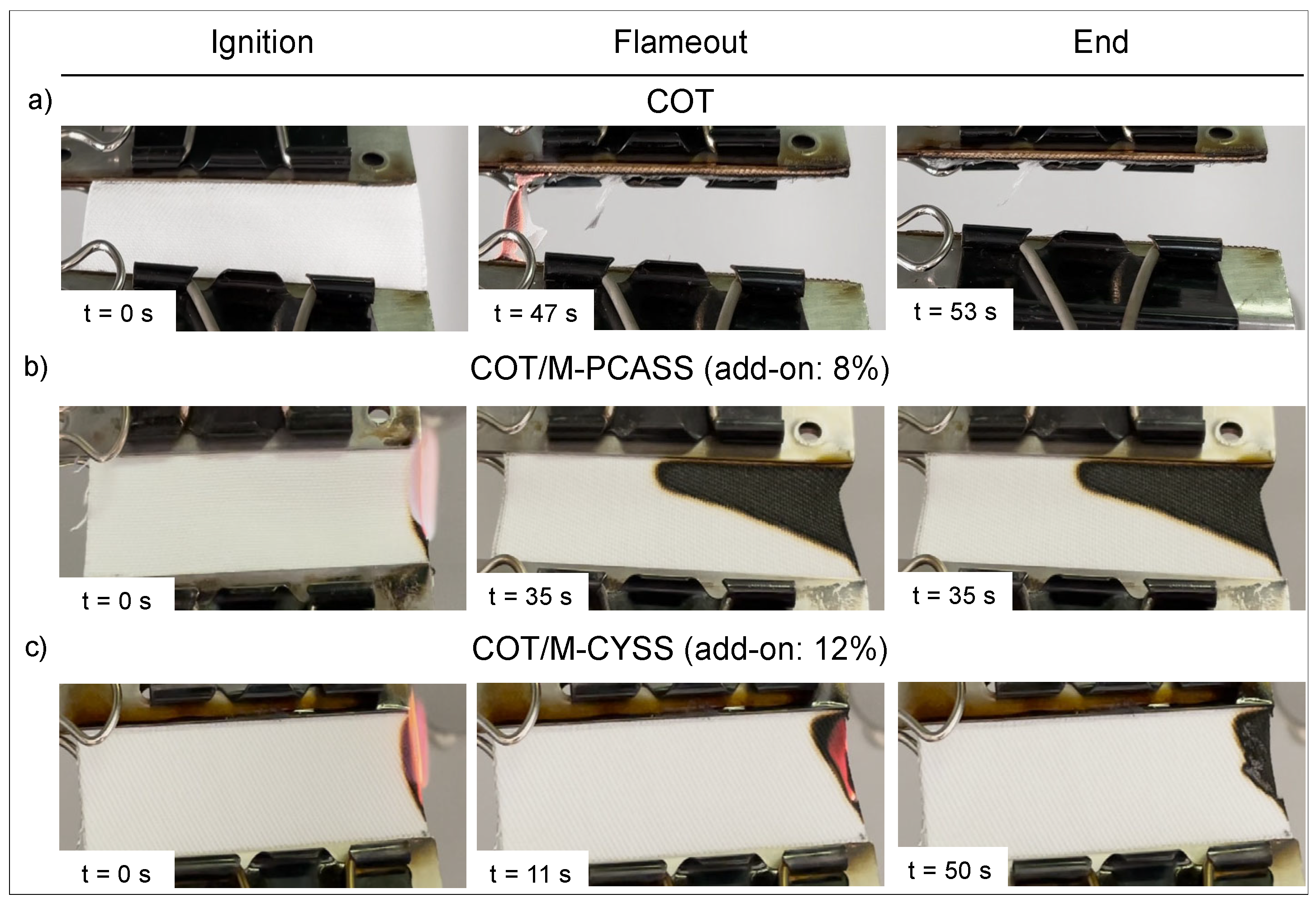 Polymers 15 01869 g005 Polymers 15 01869 g005