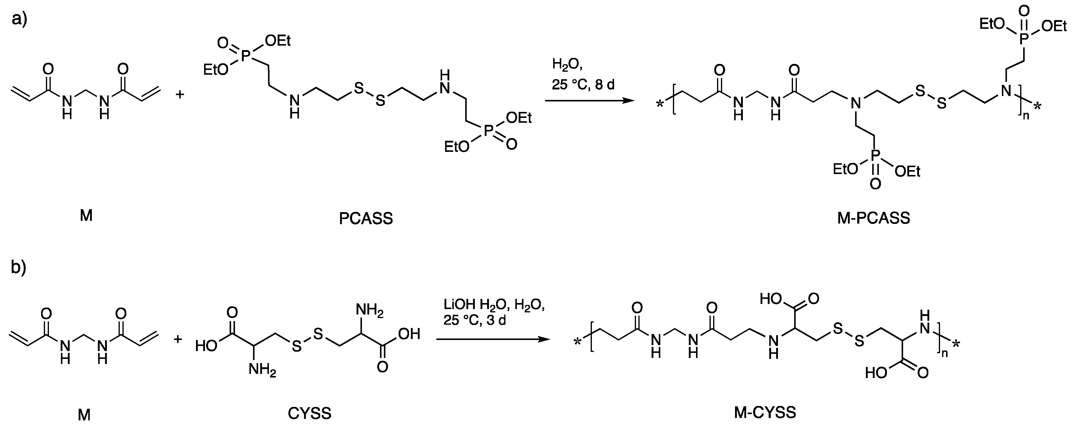 Polymers 15 01869 sch002 Polymers 15 01869 sch002