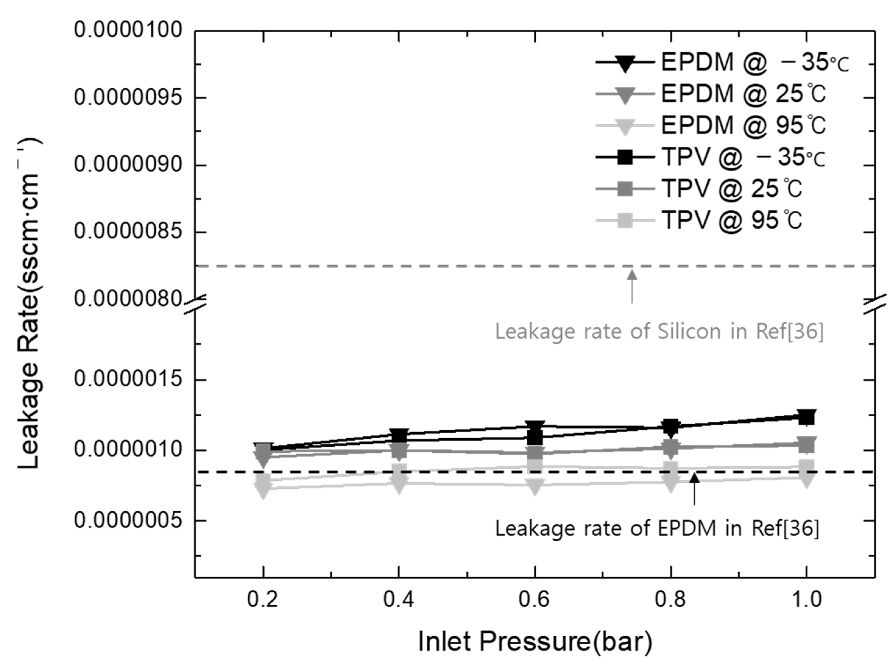 Polymers 15 01872 g008