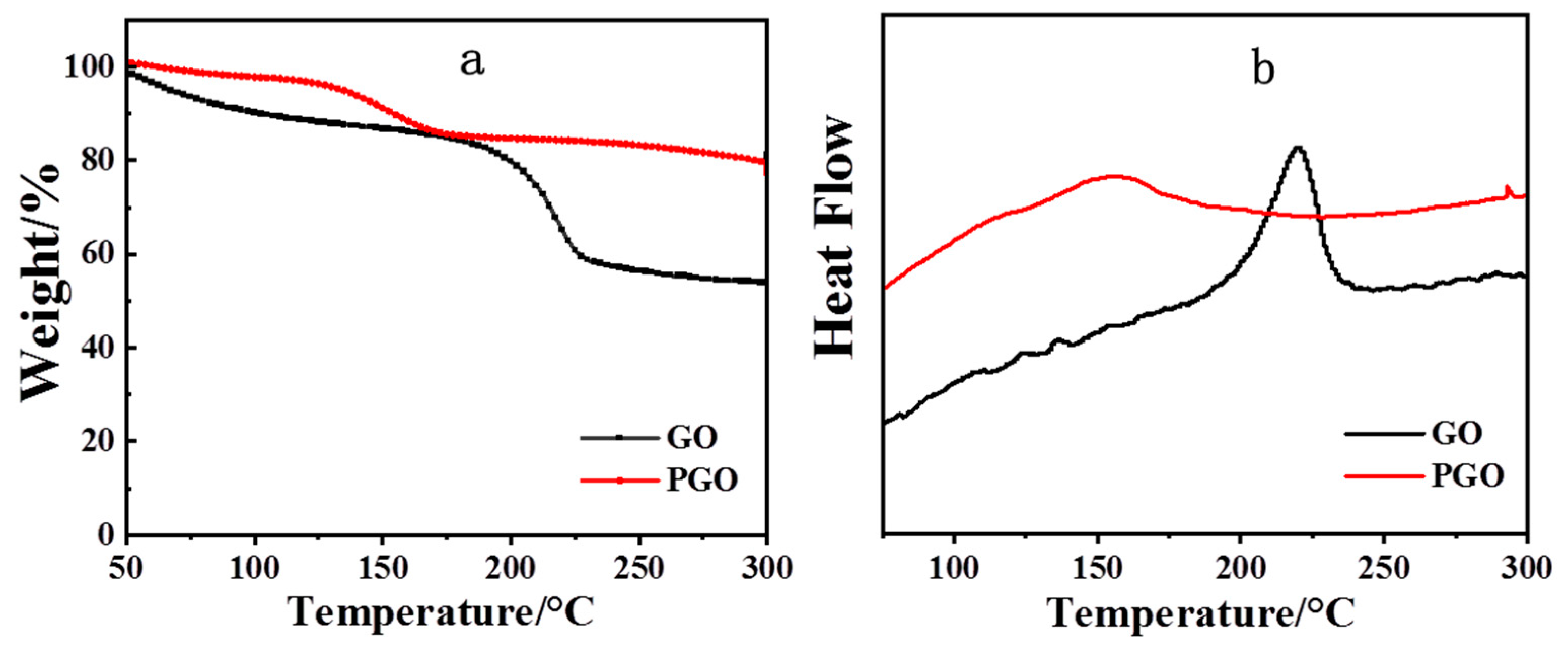 Polymers 15 01873 g003