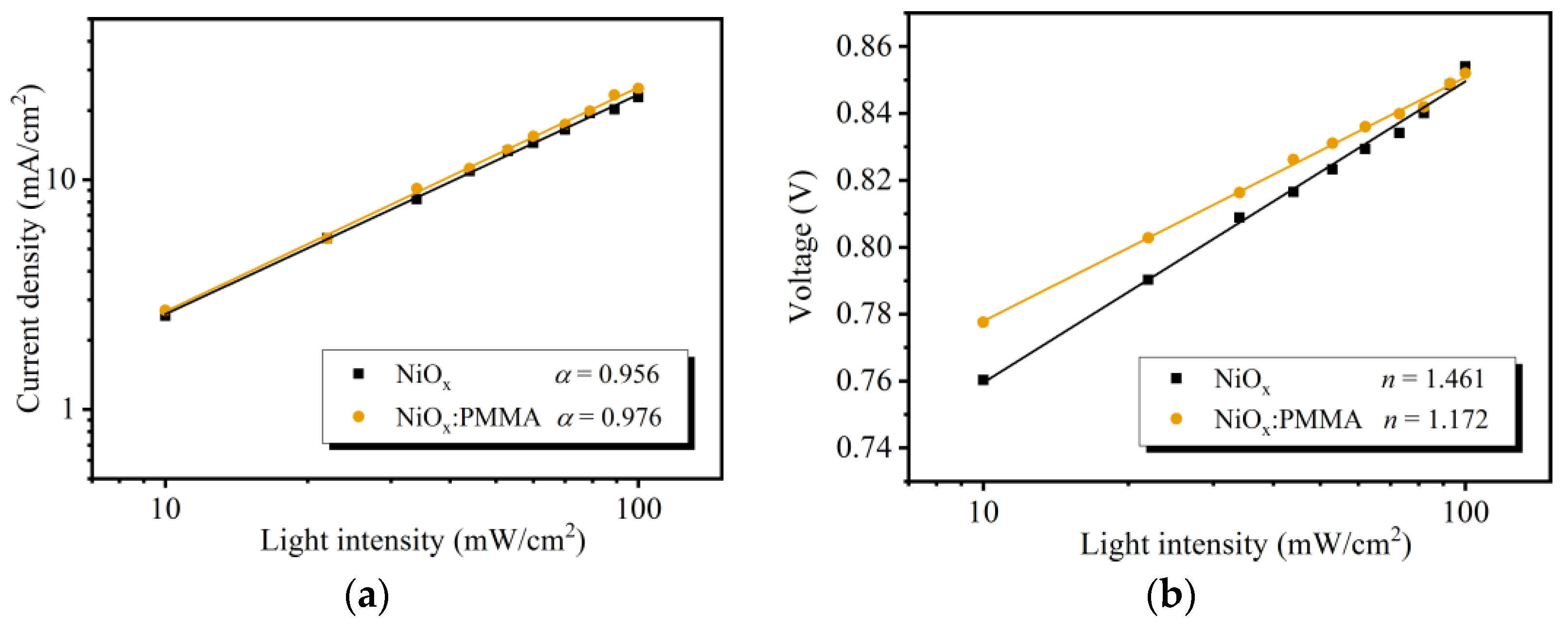 Polymers 15 01875 g004 Polymers 15 01875 g004