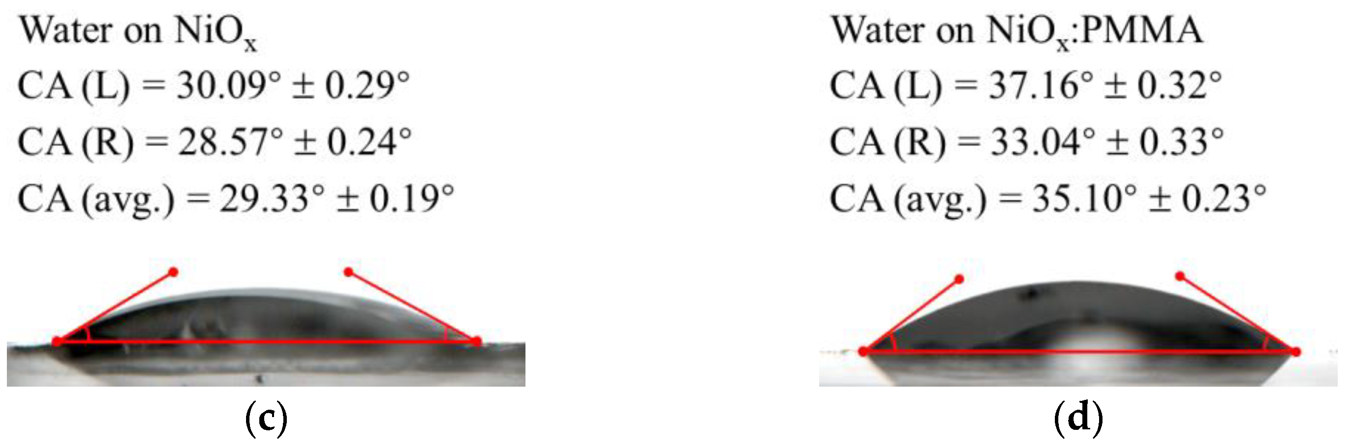 Polymers 15 01875 g007b Polymers 15 01875 g007b