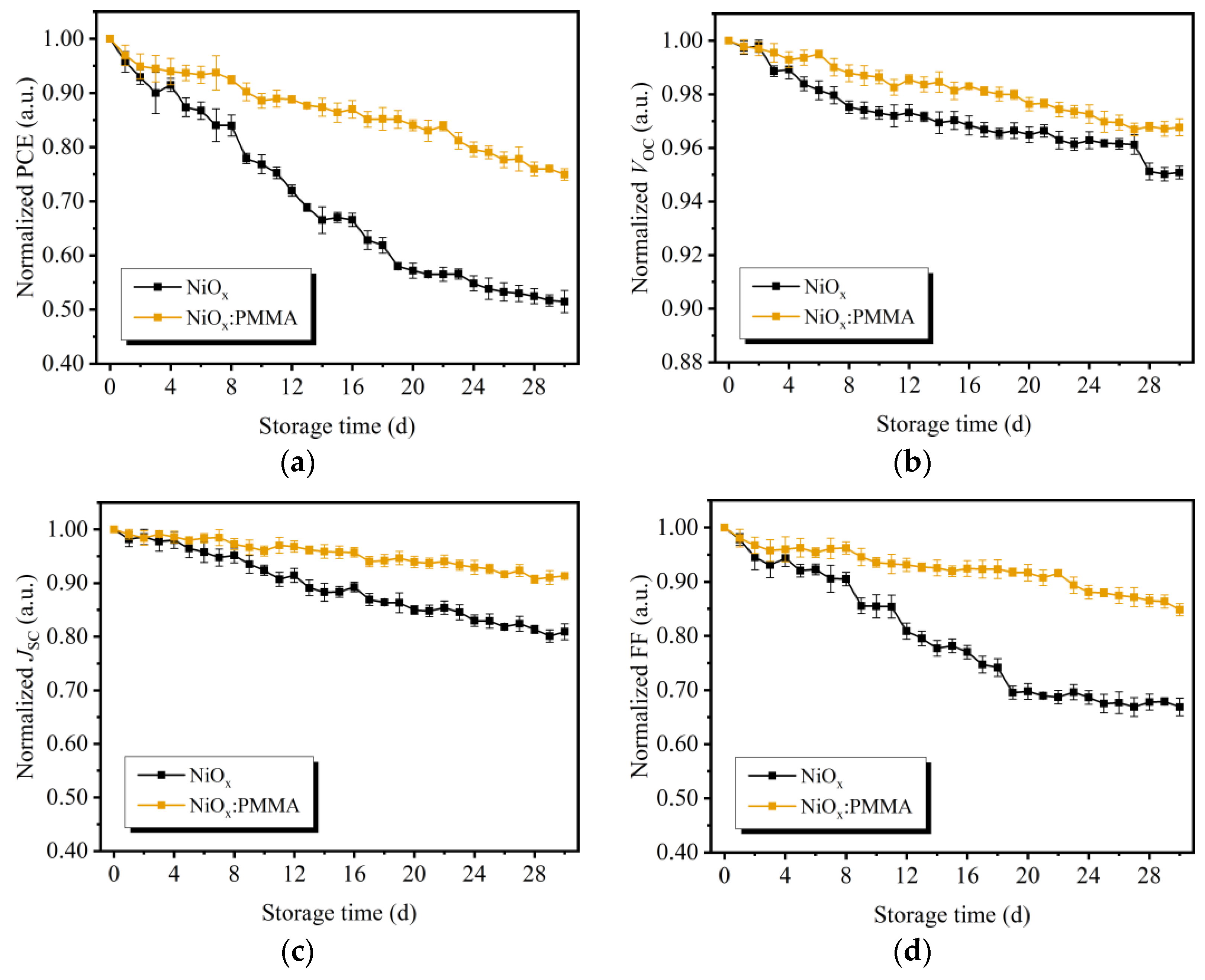 Polymers 15 01875 g008 Polymers 15 01875 g008