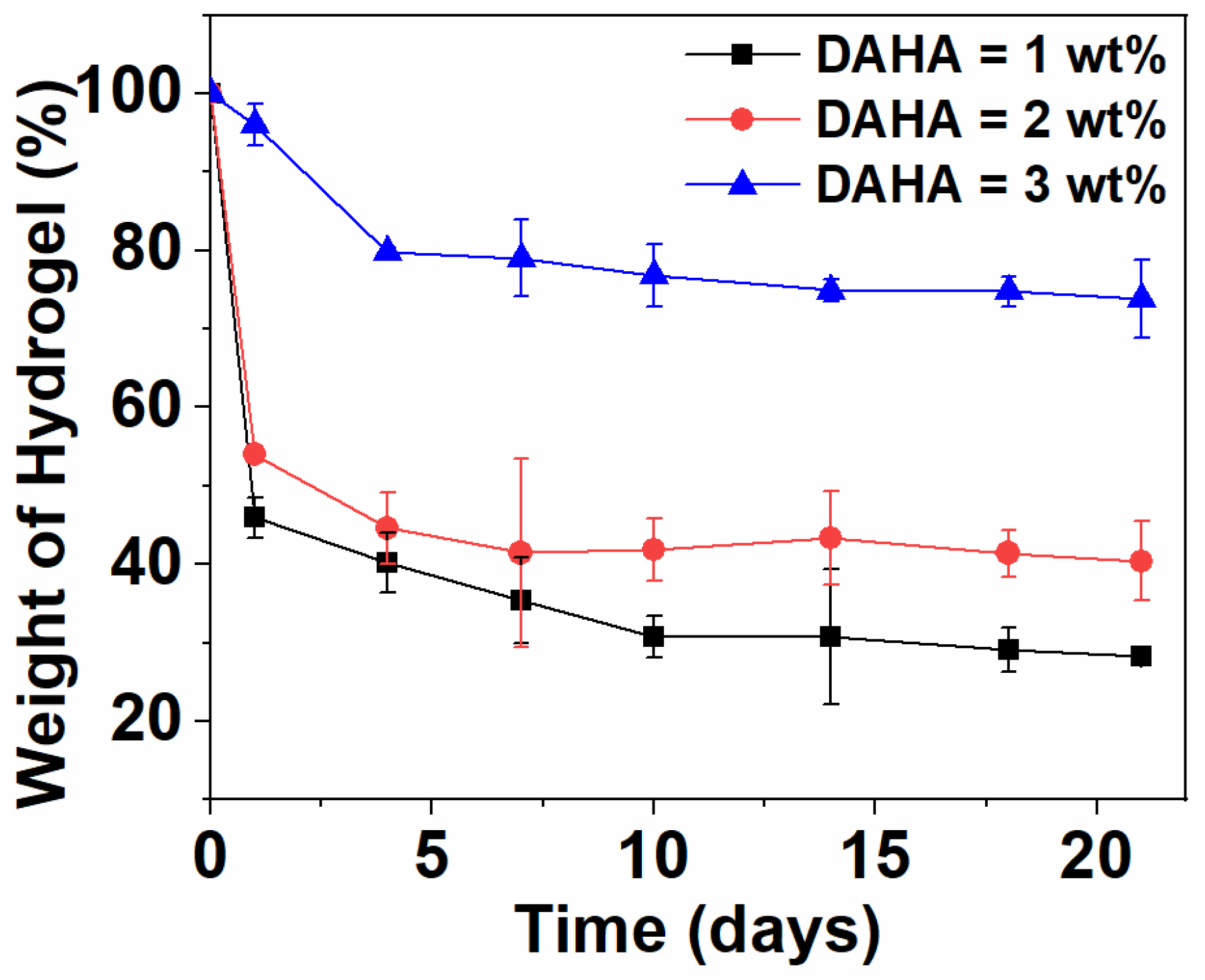 Polymers 15 01876 g008