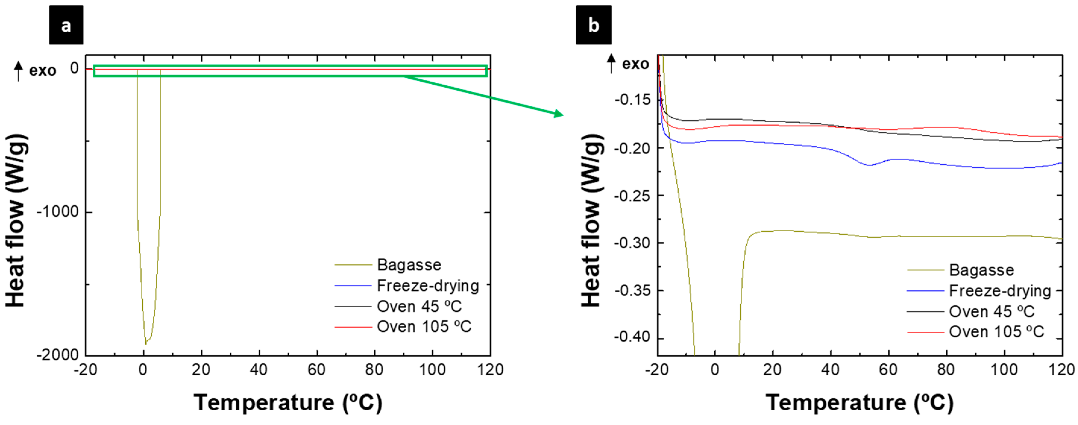 Polymers 15 01877 g004 Polymers 15 01877 g004