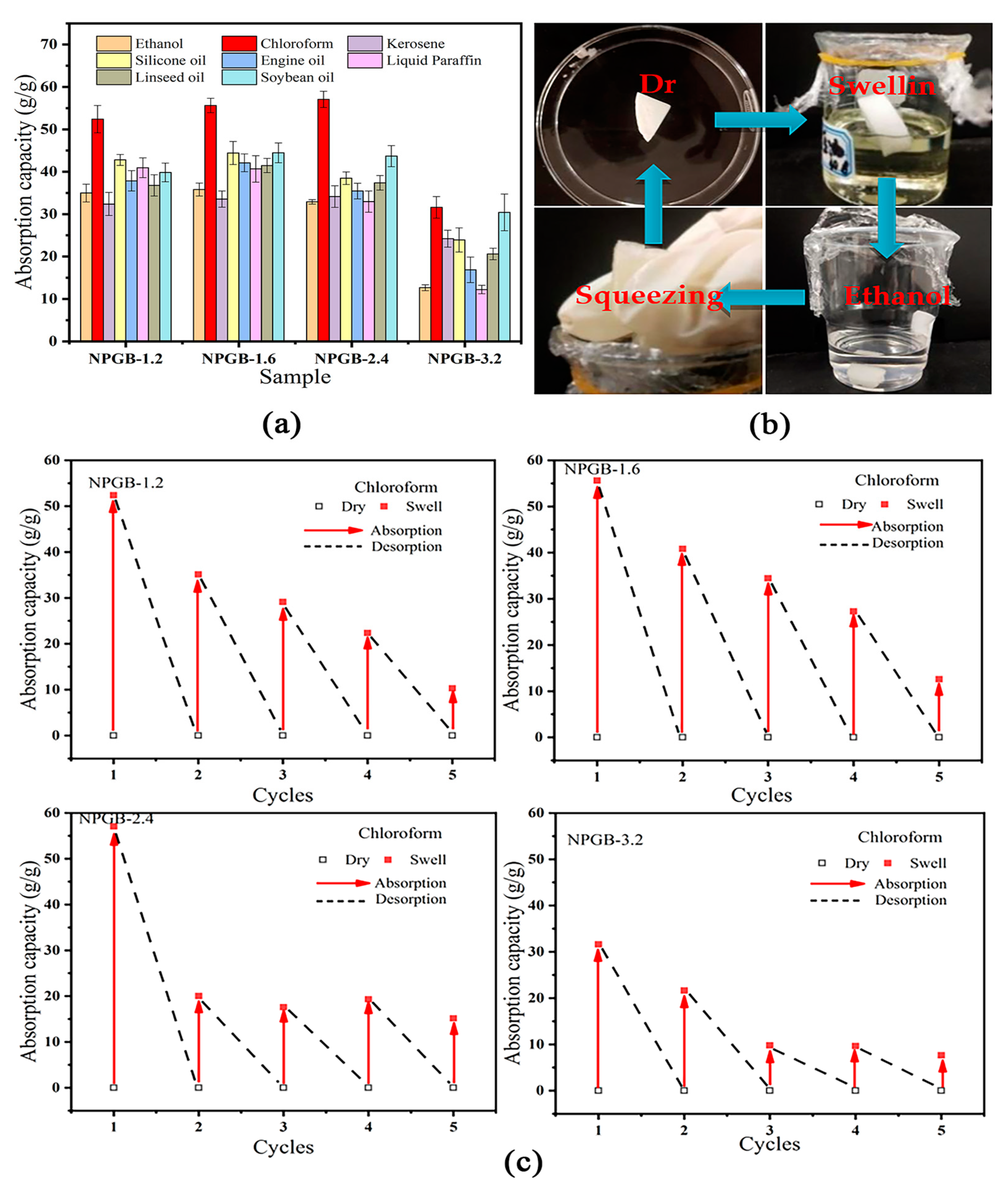 Polymers 15 01879 g005 Polymers 15 01879 g005
