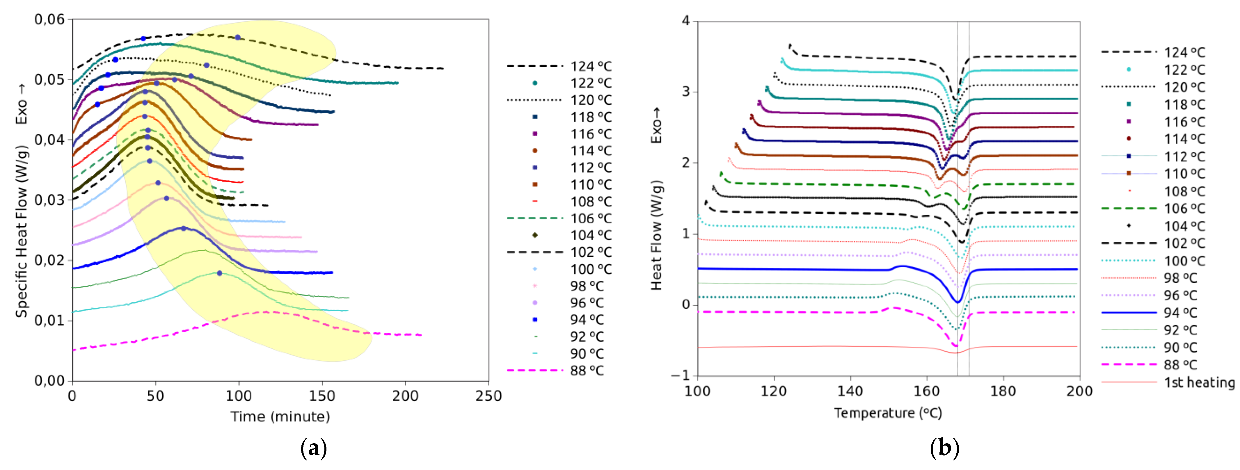 Polymers 15 01880 g002 550