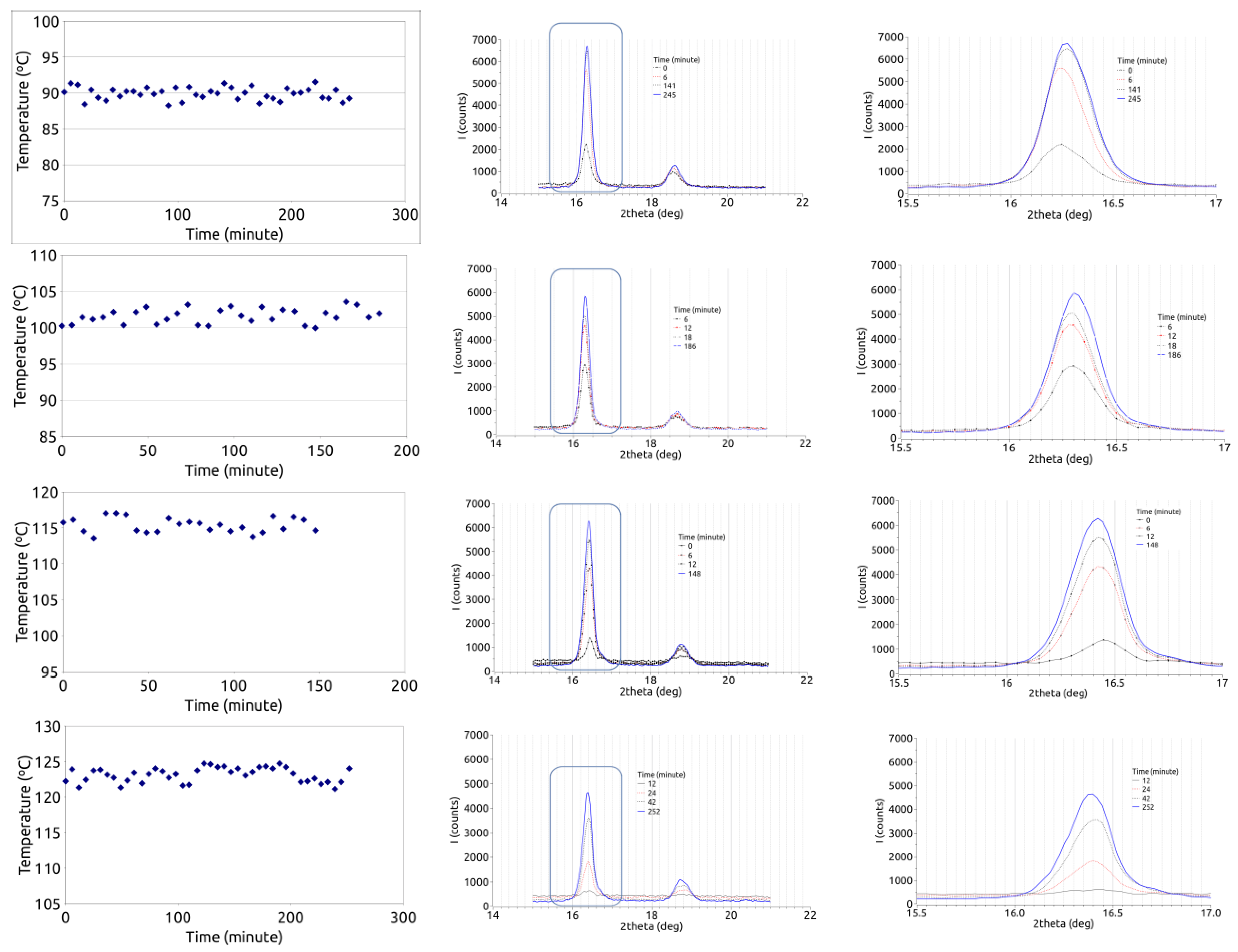 Polymers 15 01880 g003 550