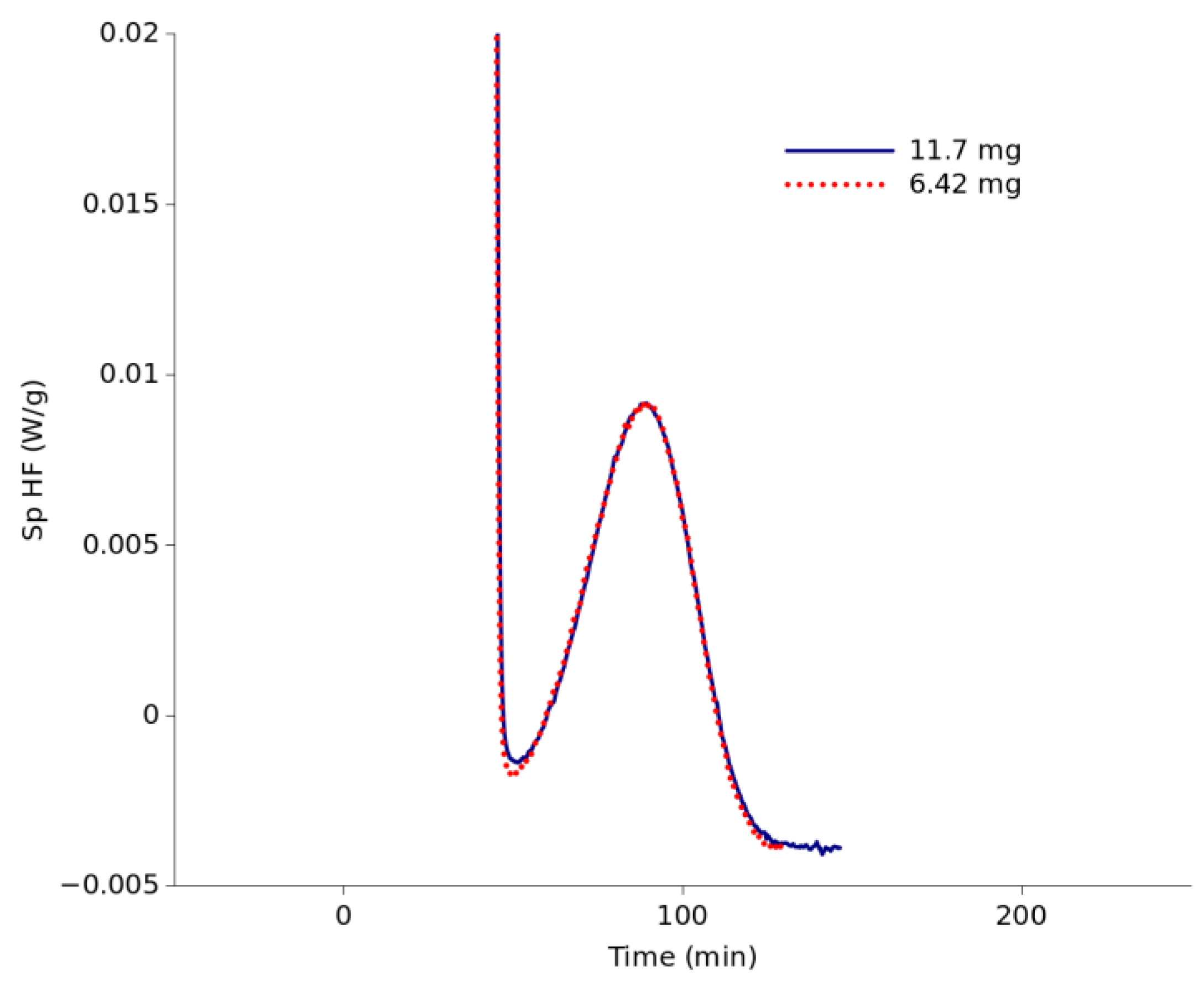 Polymers 15 01880 g0a2 550