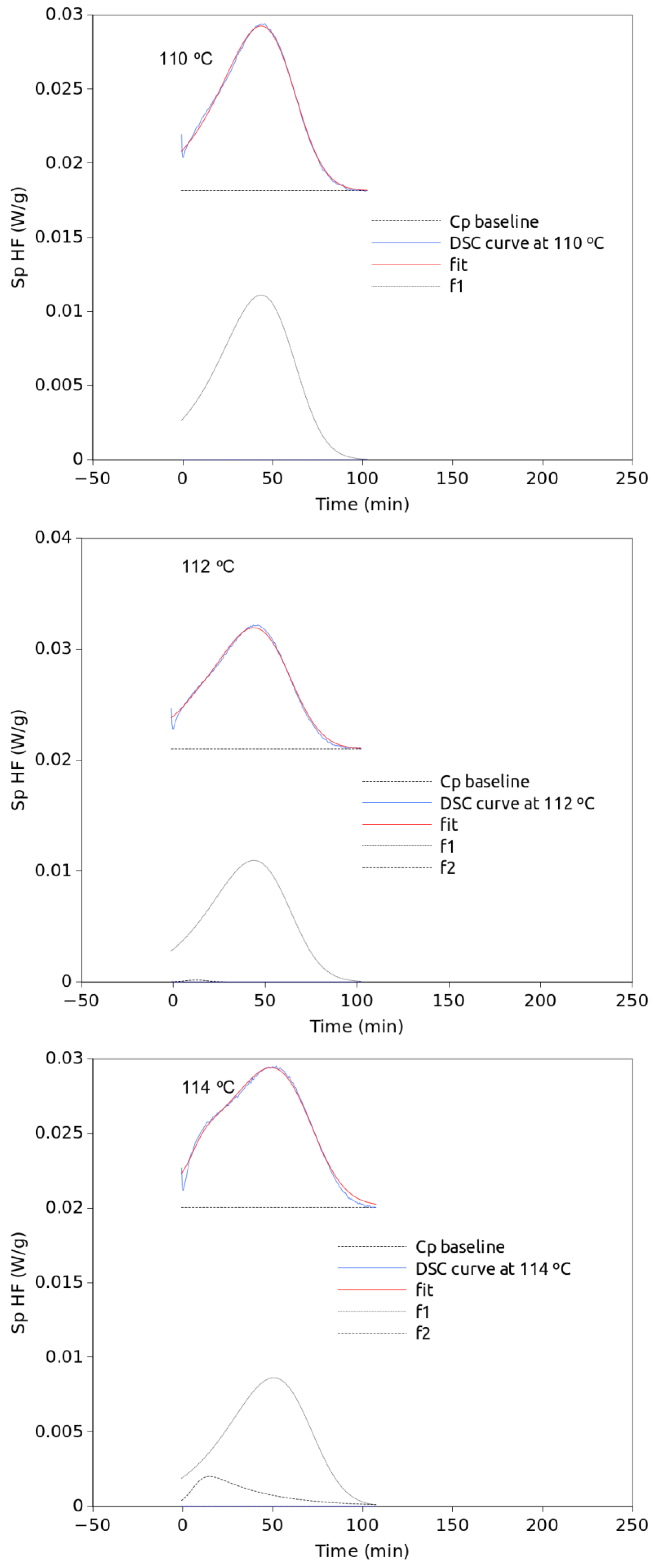 Polymers 15 01880 g0a3d 550