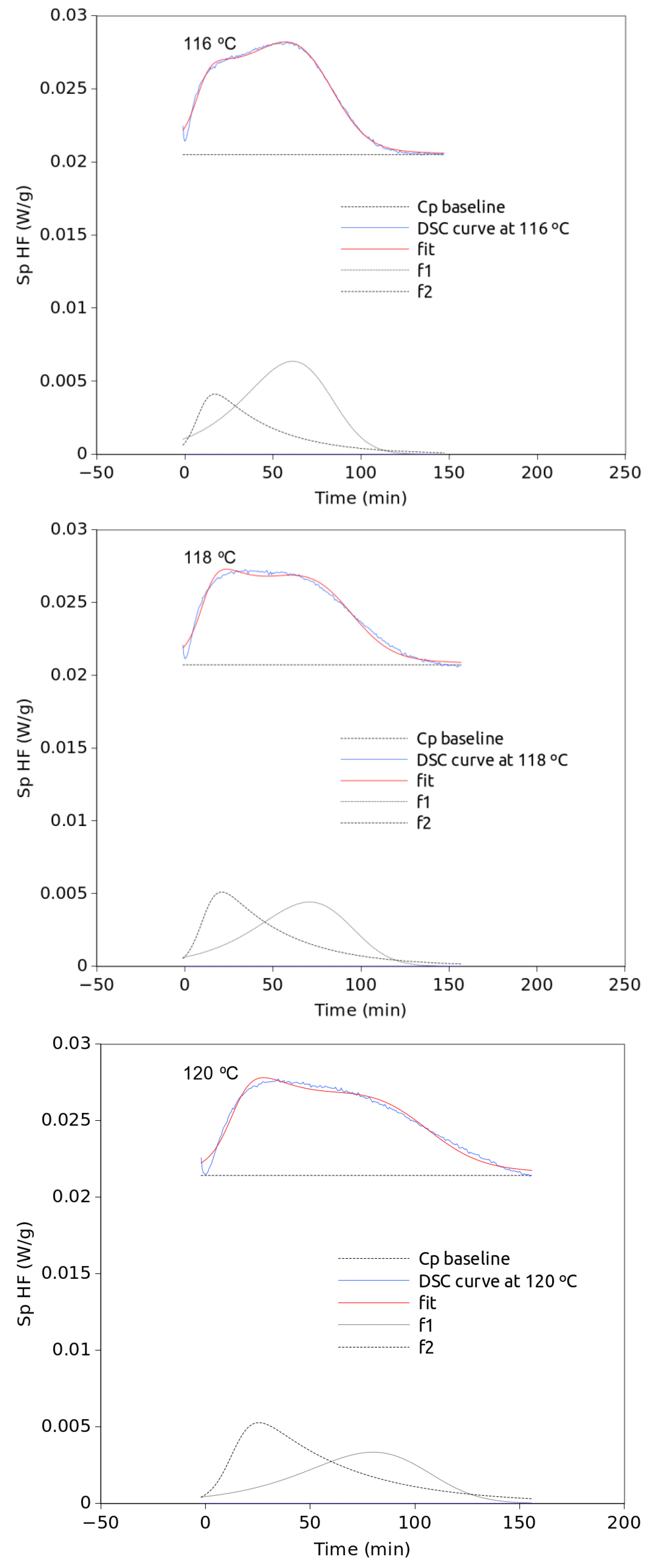Polymers 15 01880 g0a3e 550
